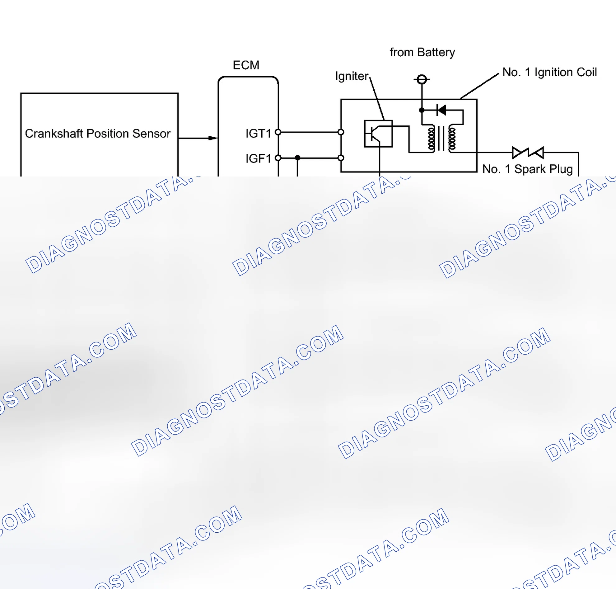 Scheme 242