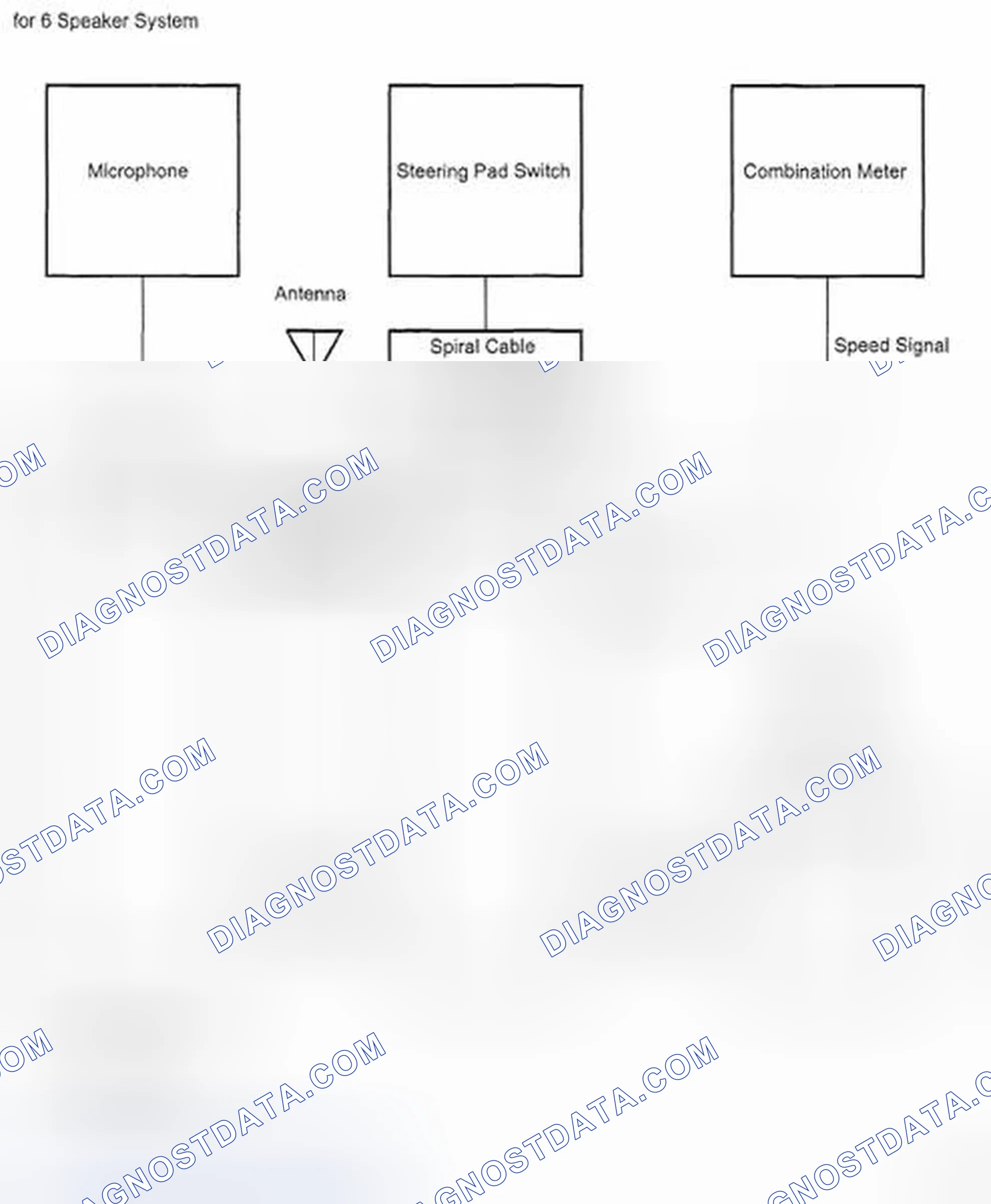Scheme 298