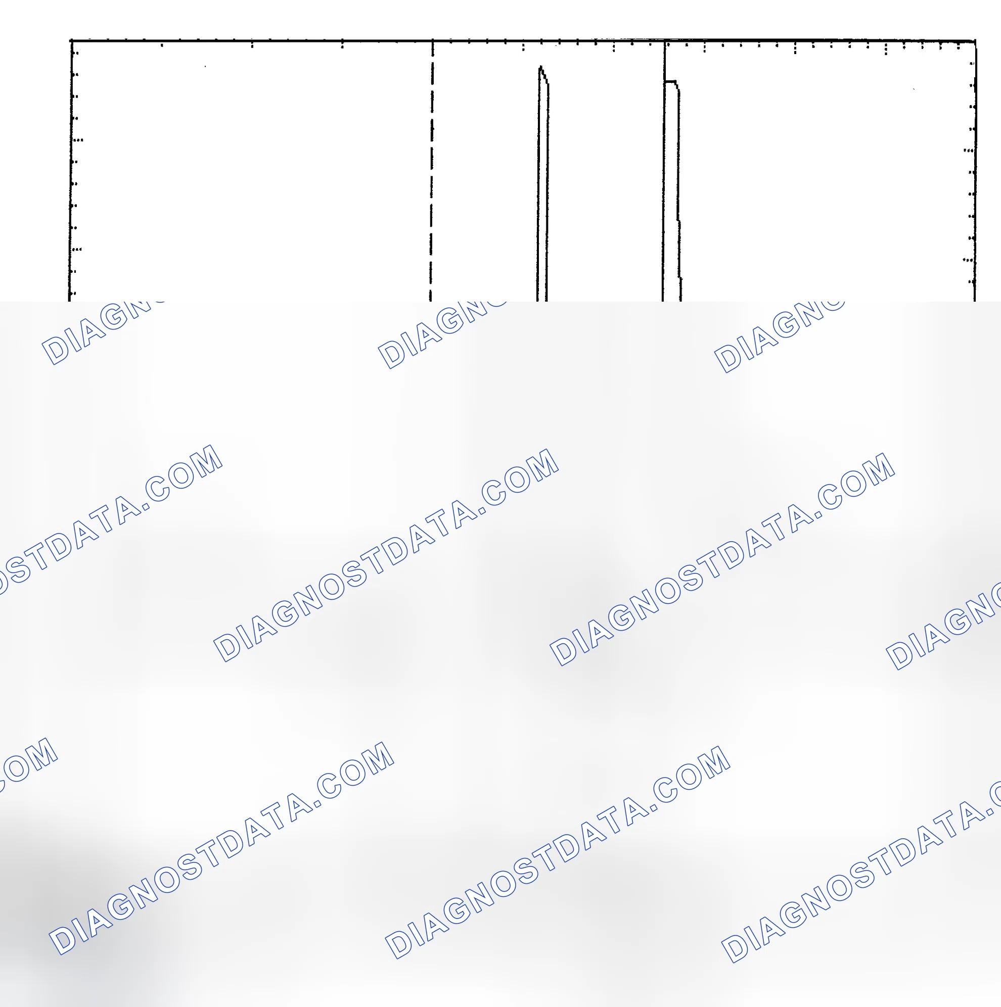 Scheme 6: Identifying Current Controlled Type Injector Pattern