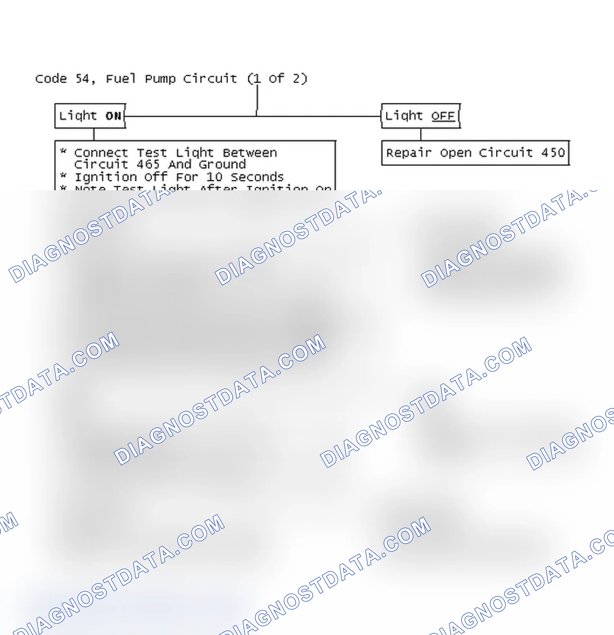 Scheme 81: Code 54, Fuel Pump Circuit (1 Of 2)