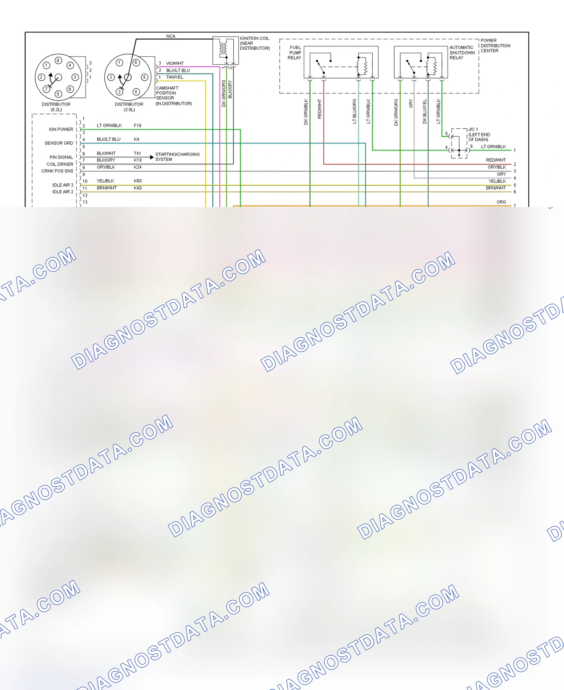 Scheme 31: PCM Wiring Diagram (Dakota - 3.9L & 5.2L - 1 Of 3)