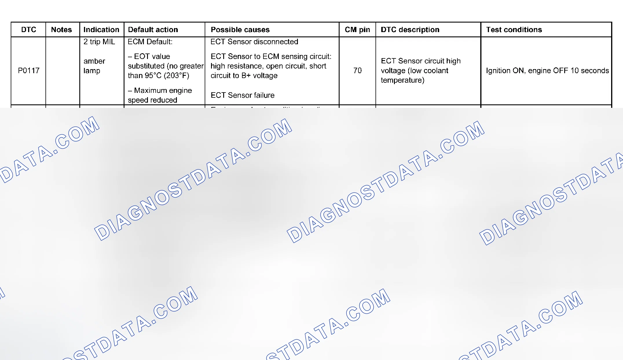 Scheme 11