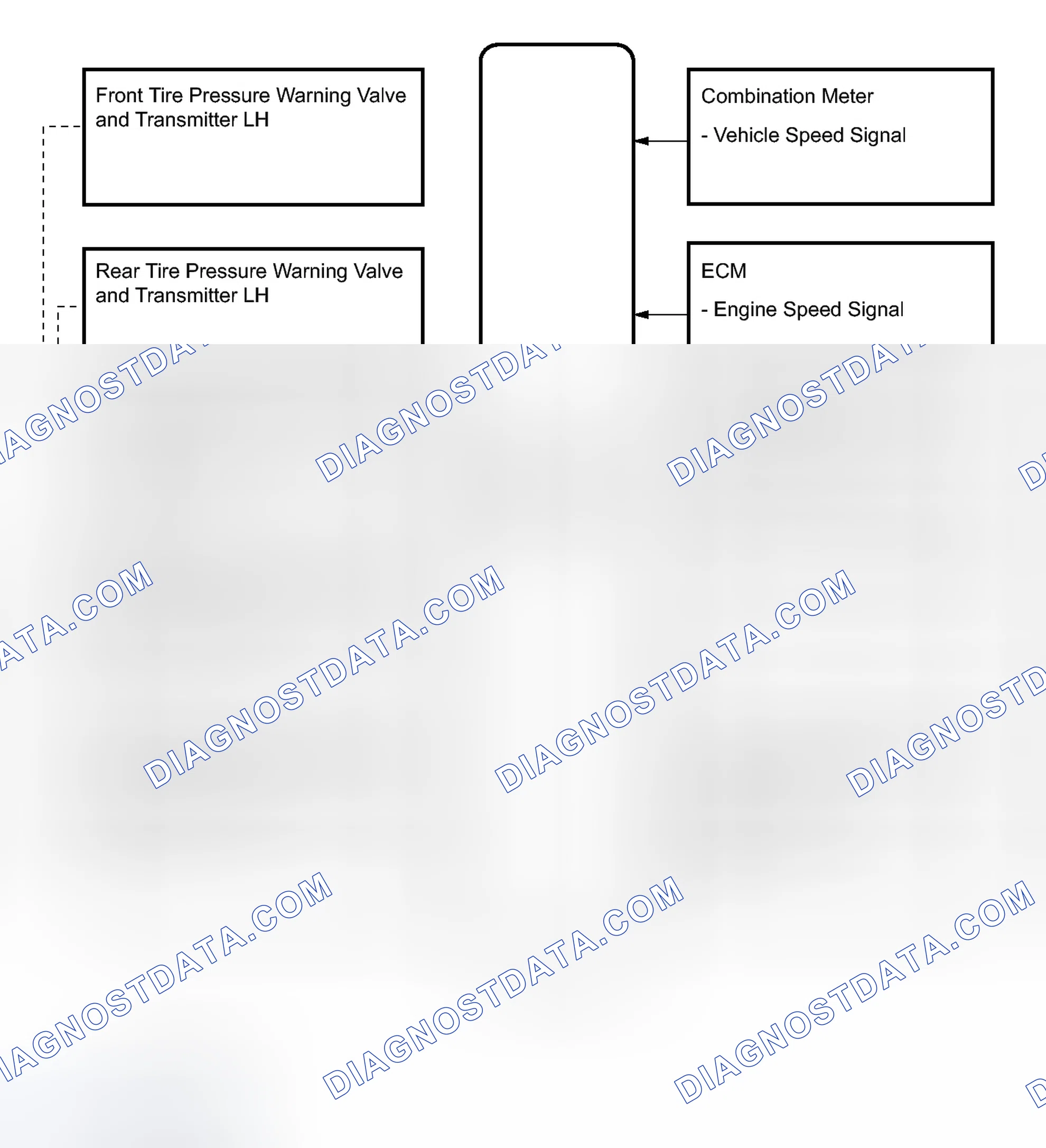 Scheme 5: SYSTEM DIAGRAM