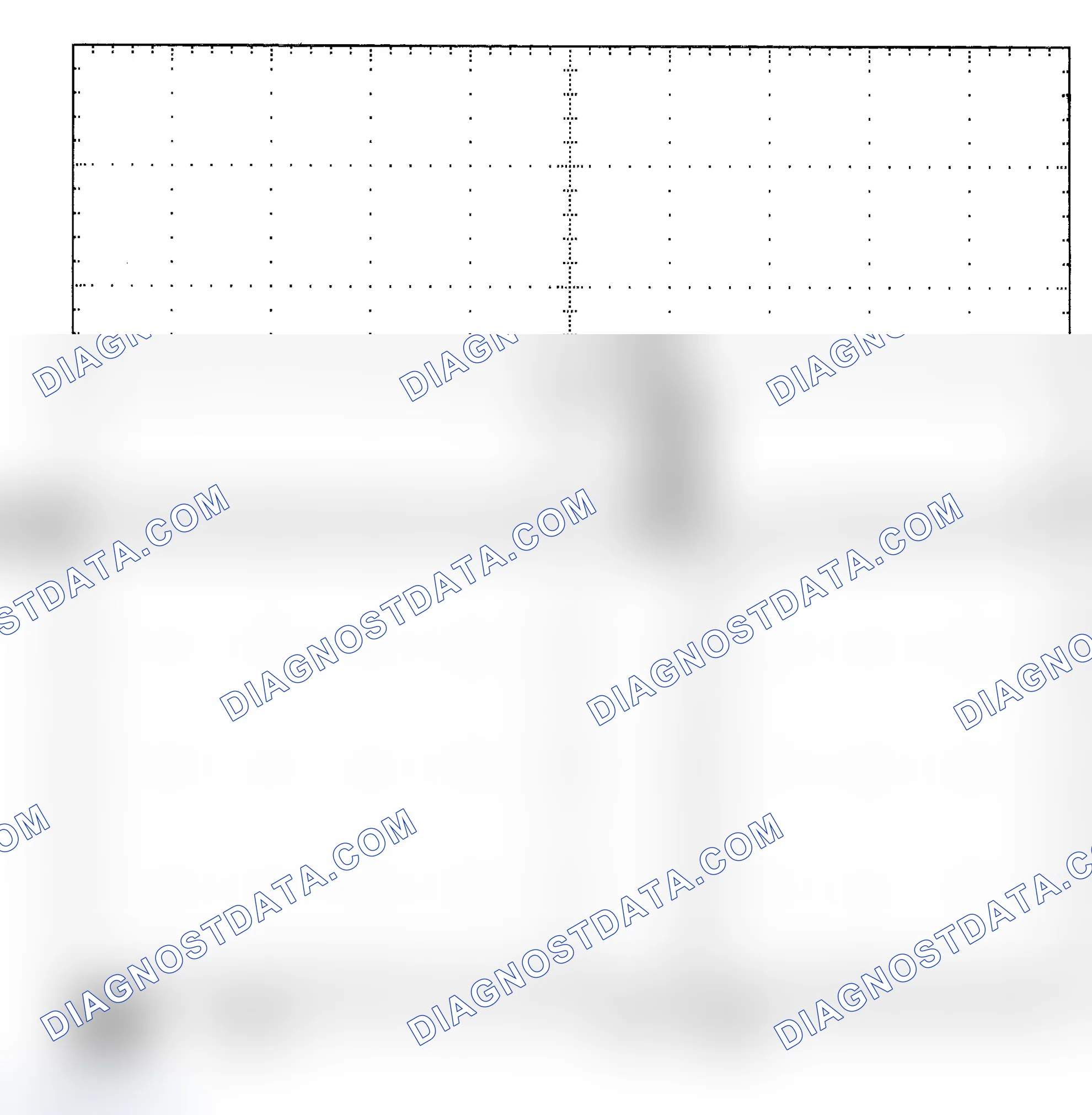 Scheme 25: Single Injector - Known Good - Voltage Pattern