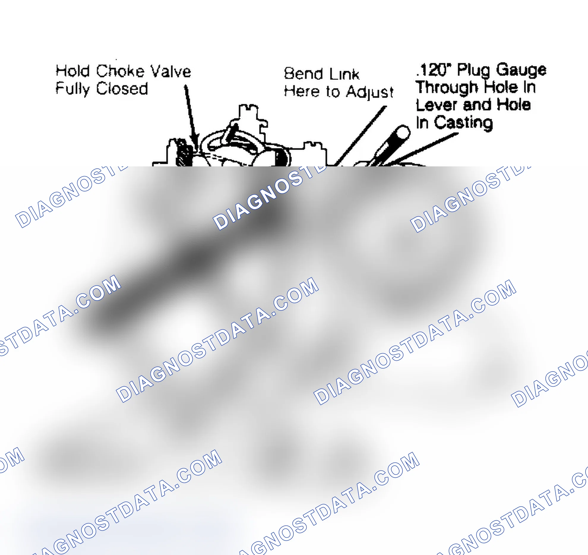 Scheme 5: Adjusting Choke Coil Lever Fast idle cam follower must be on highest step of fast idle cam.