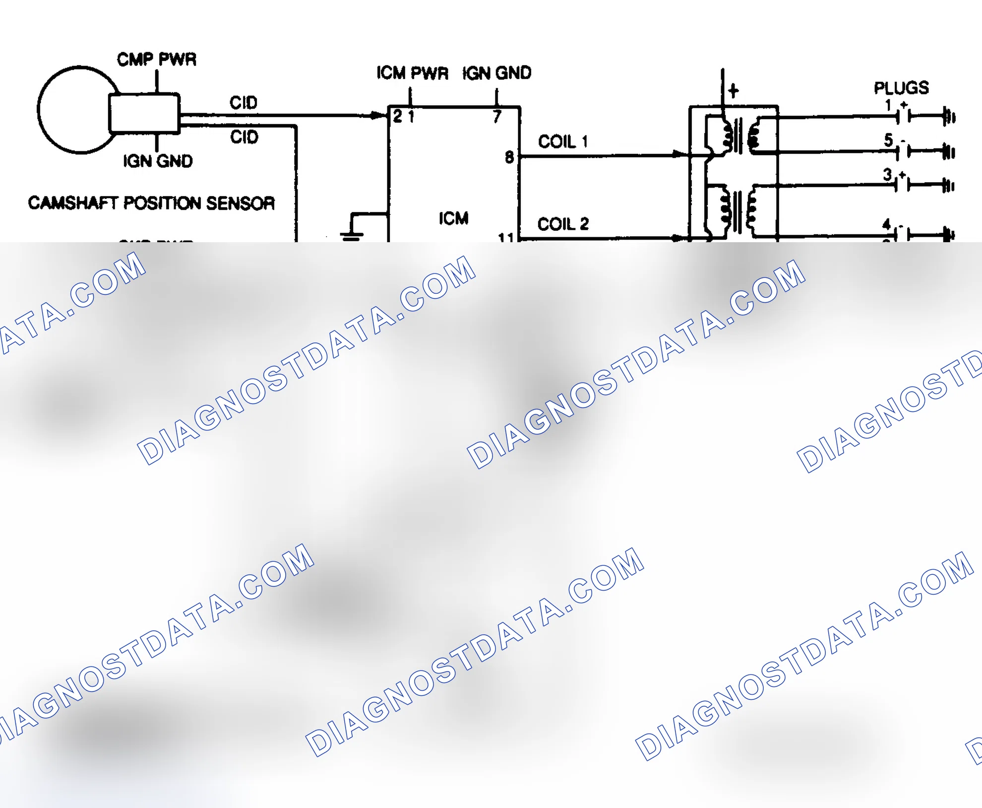 Scheme 187: EI Circuits (3.0L SHO, 3.2L & 3.8L SC)