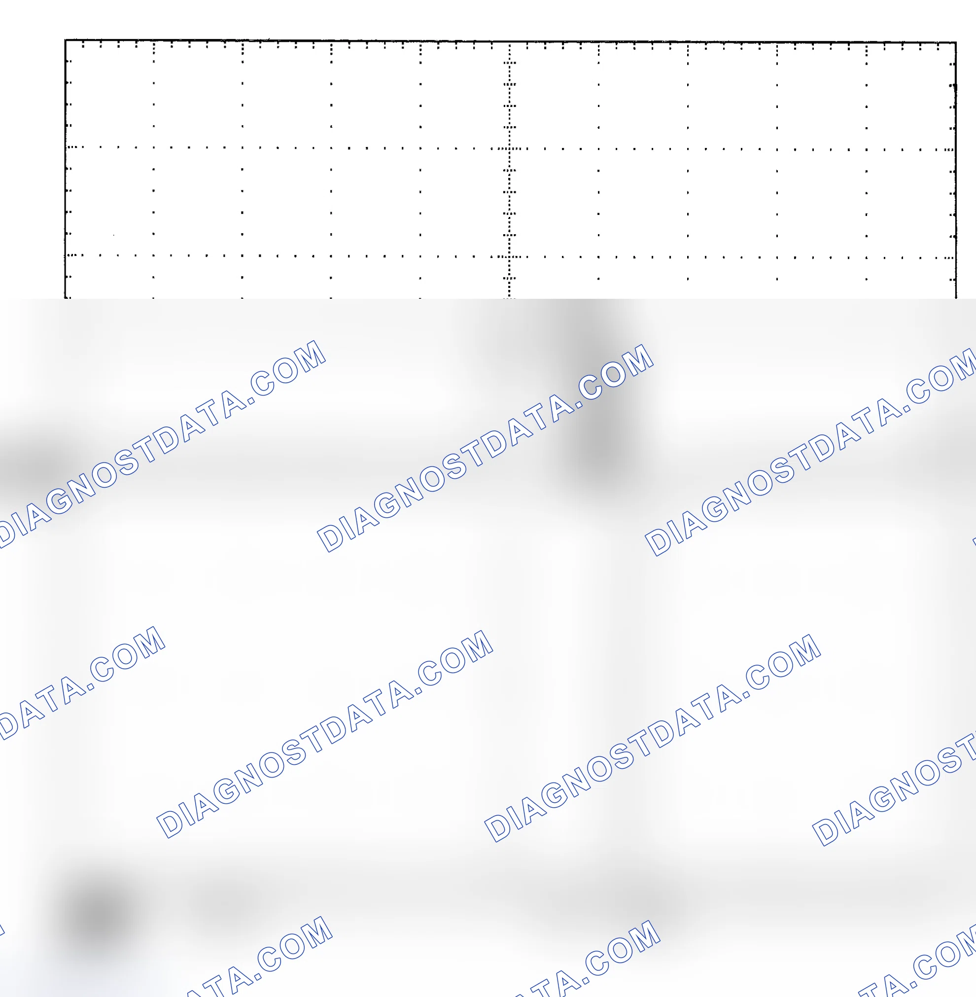 Scheme 25: Single Injector - Known Good - Voltage Pattern