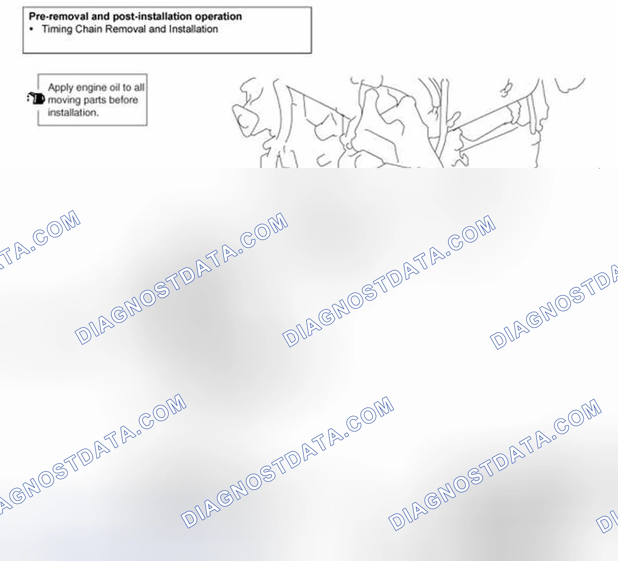 Scheme 7: REMOVAL AND INSTALLATION
