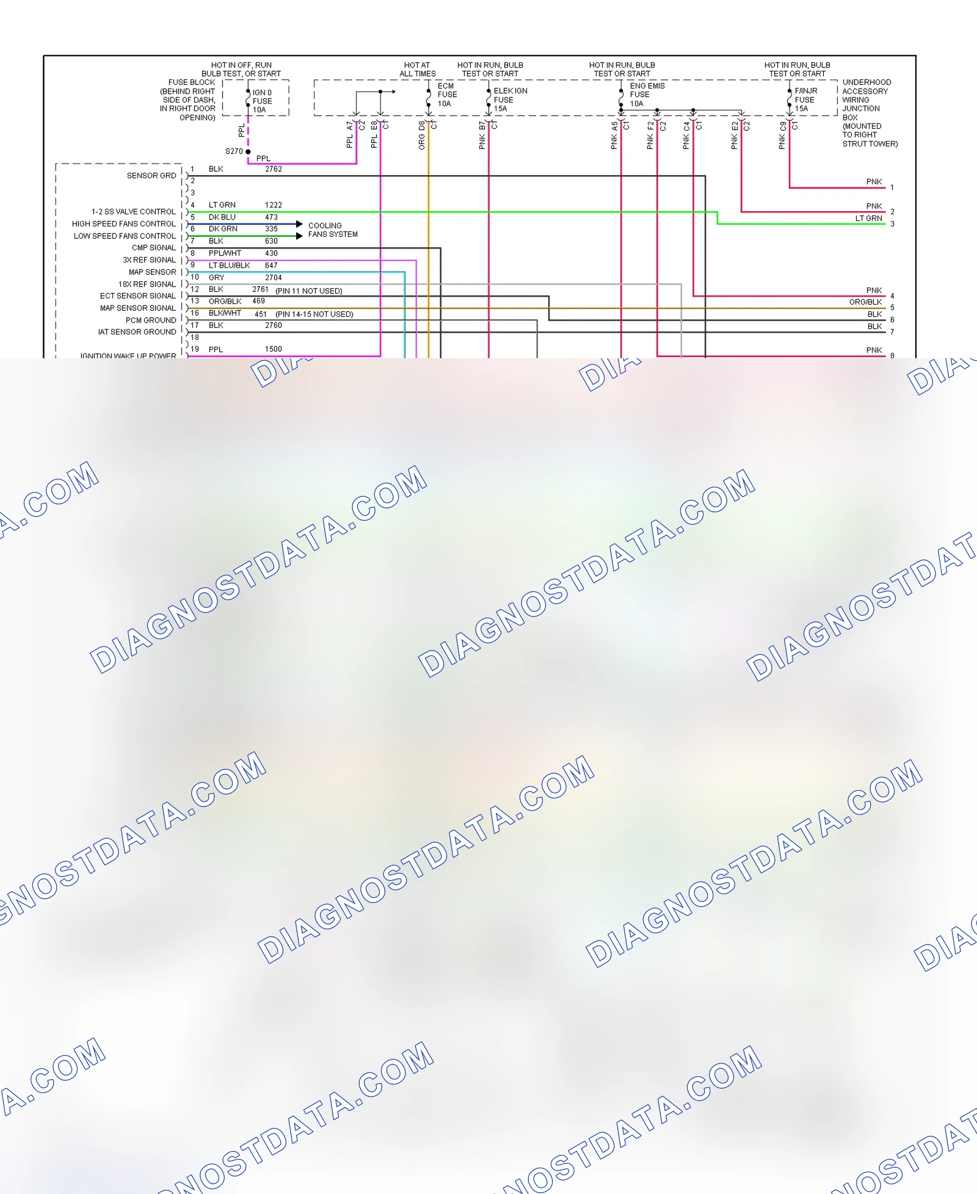 Scheme 160: PCM Wiring Diagram (Regal - 3.8L VIN 1 - 1 Of 4)