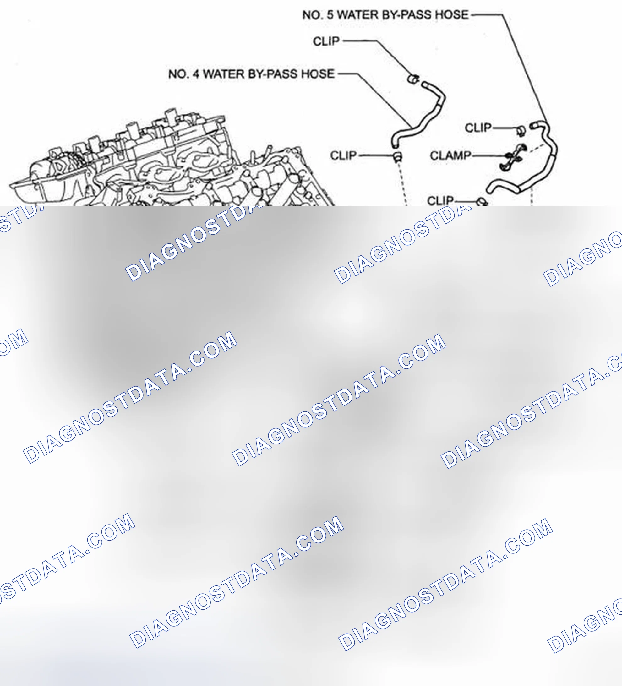 Scheme 128