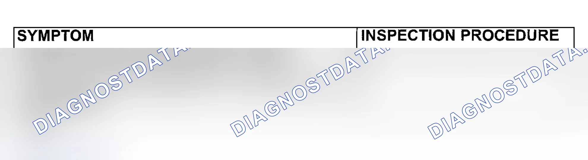 Scheme 28: SYMPTOM CHART