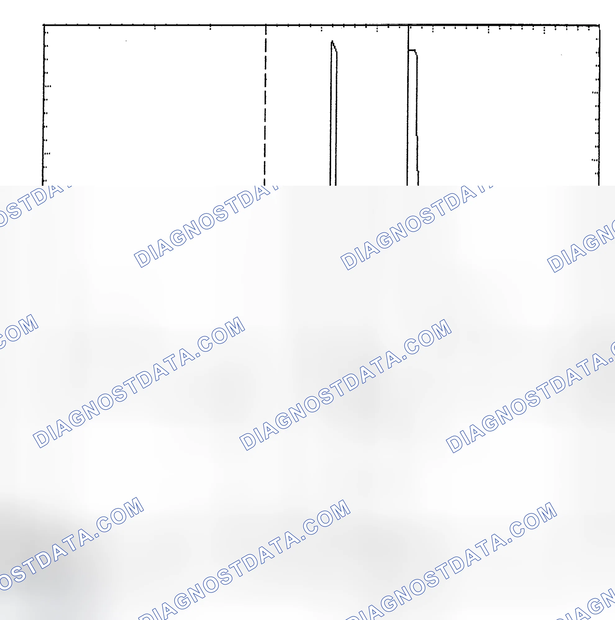 Scheme 6: Identifying Current Controlled Type Injector Pattern