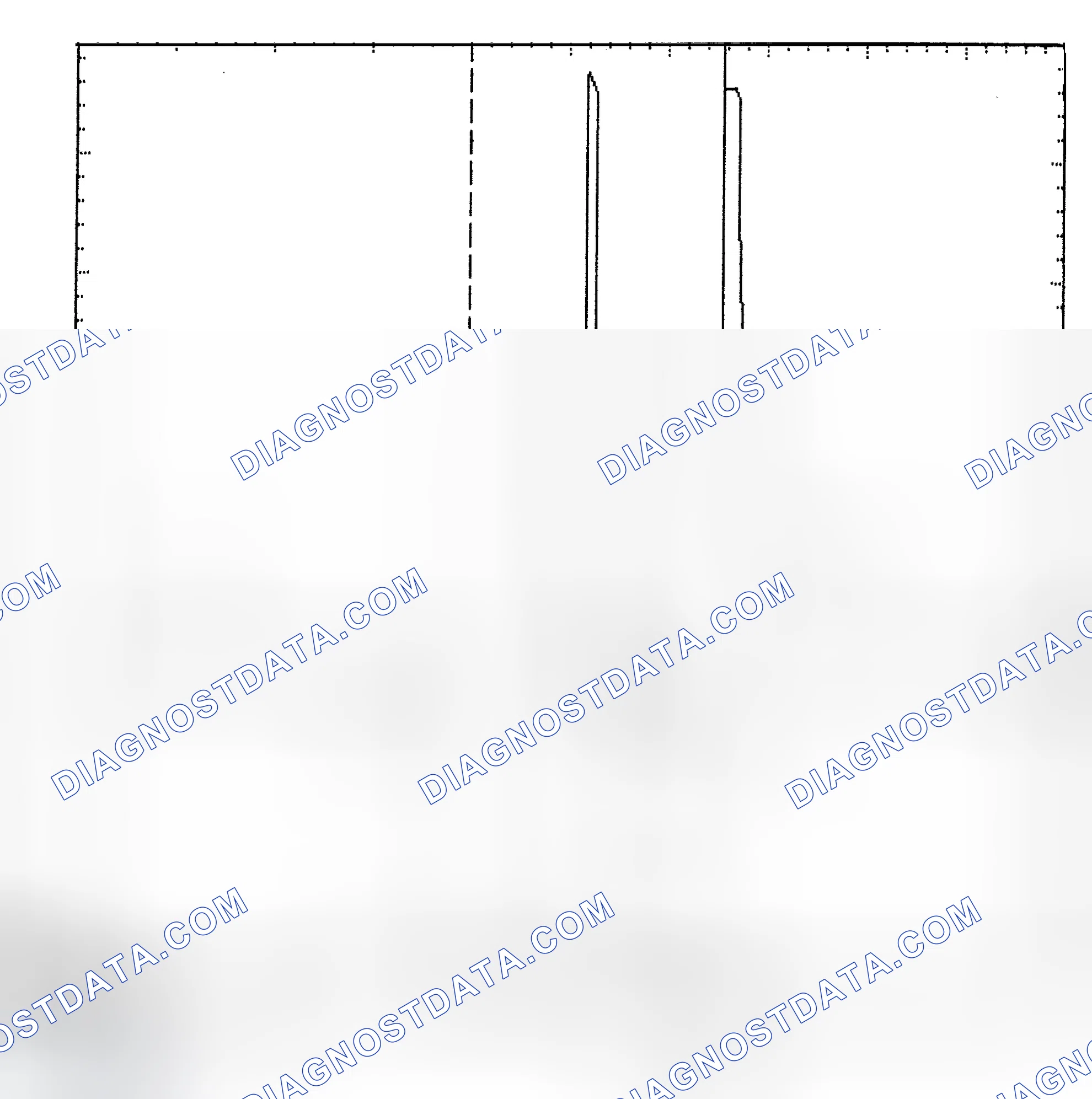 Scheme 6: Identifying Current Controlled Type Injector Pattern