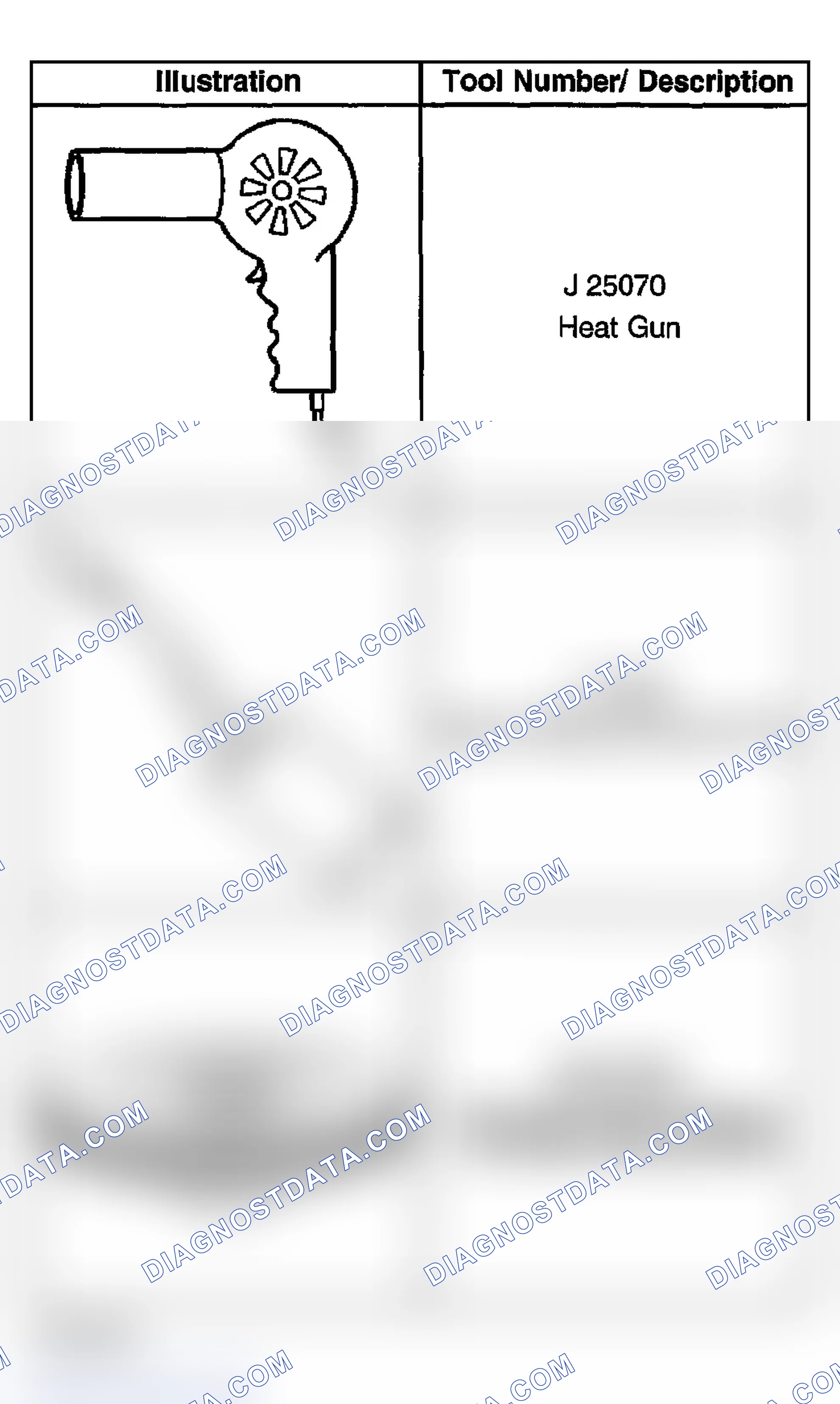 Scheme 26: Special Tools and Equipment