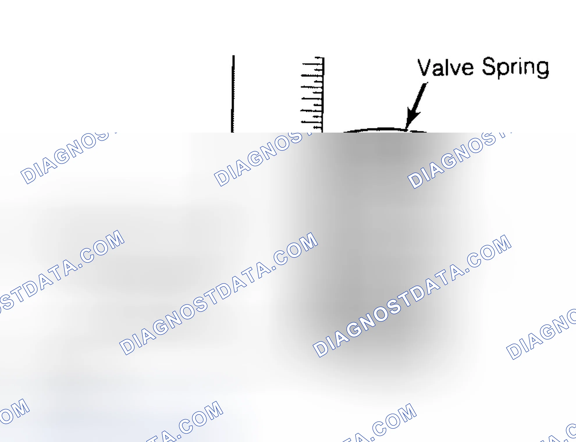 Scheme 13: Checking Valve Spring Squareness