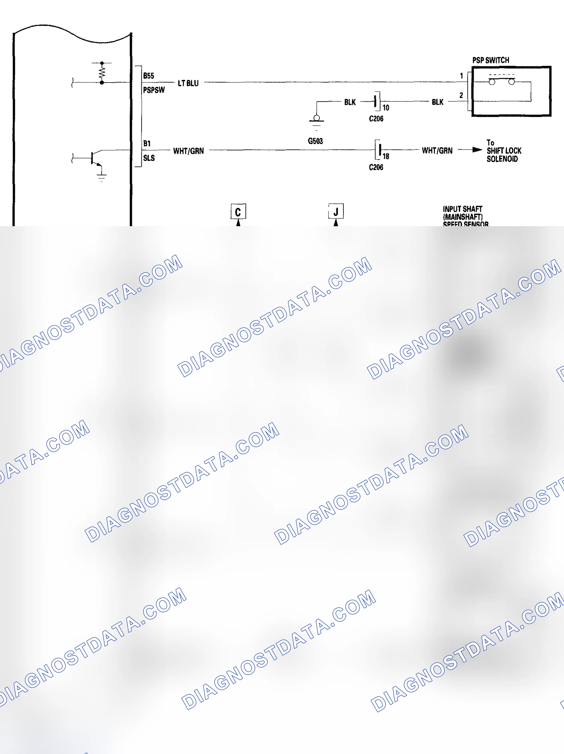 Scheme 94