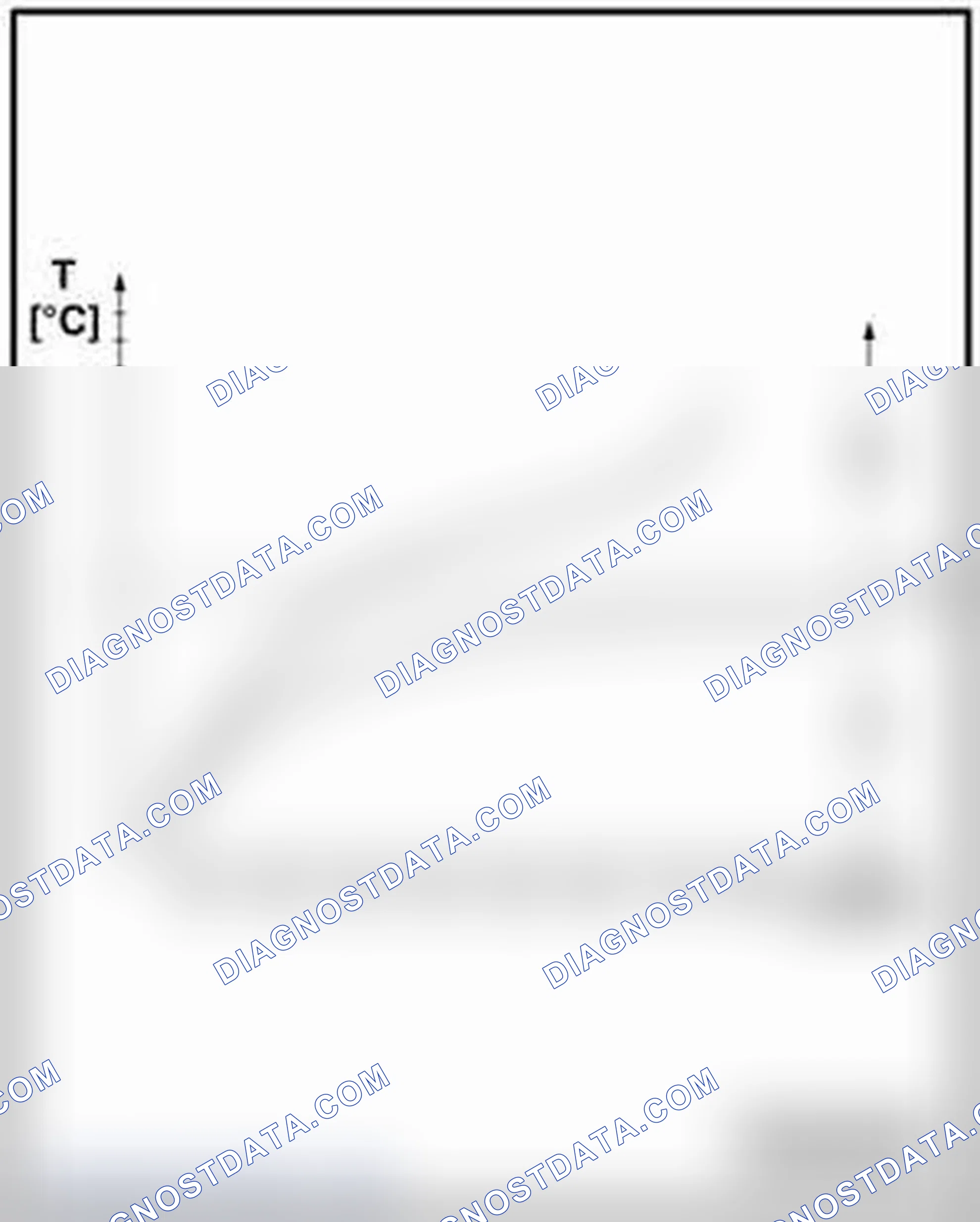 Scheme 42