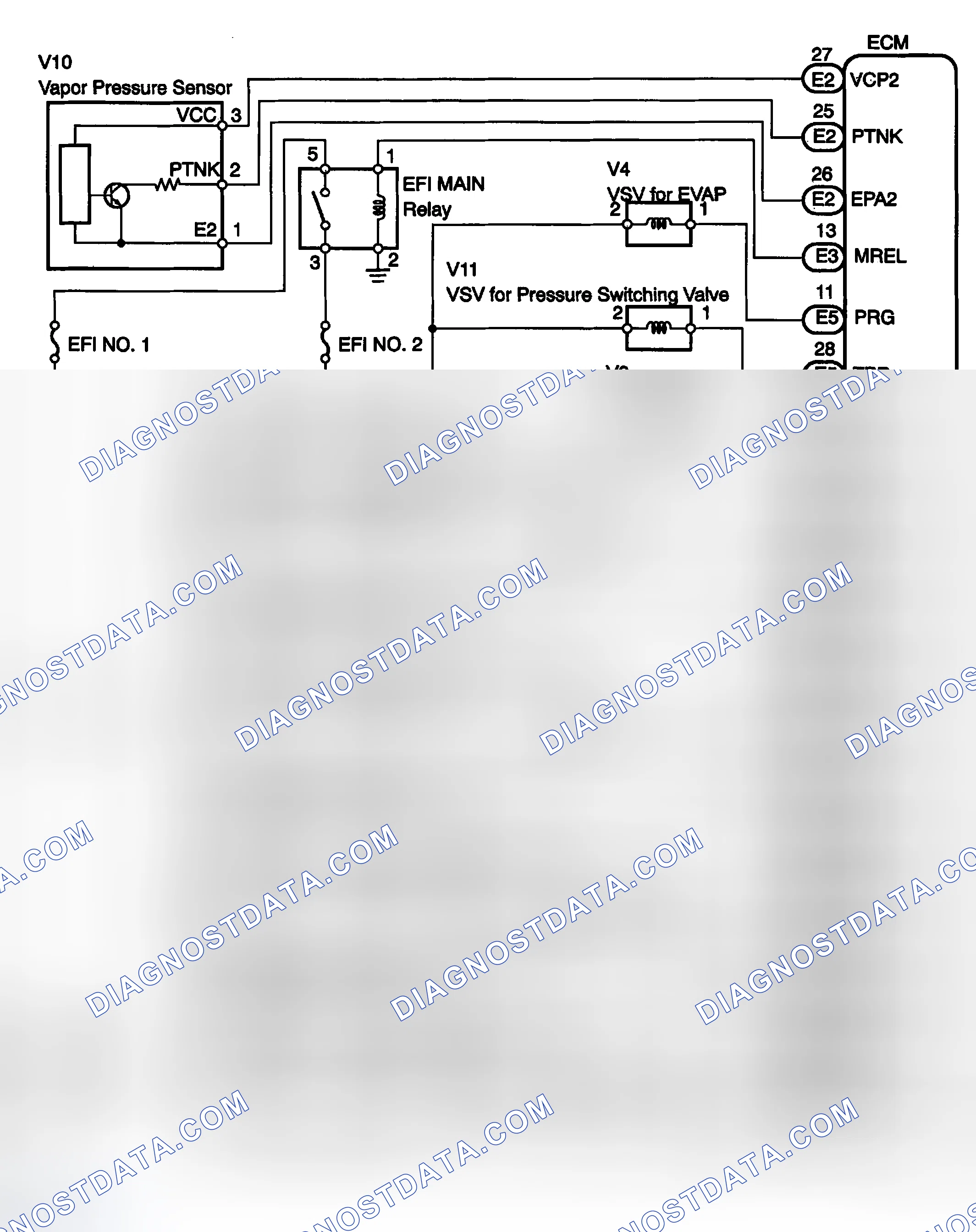 Scheme 3