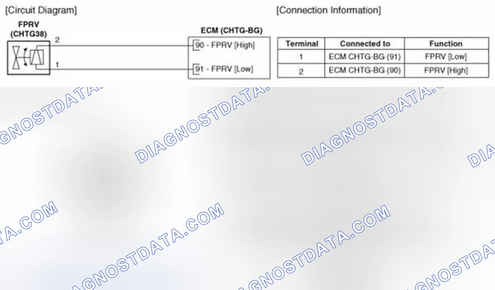 Scheme 146: Circuit Diagram