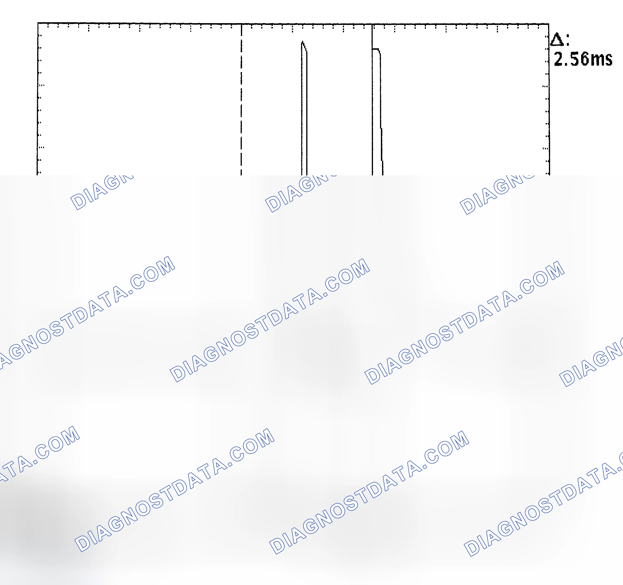Scheme 27: Injector Bank - Known Good - Voltage Pattern