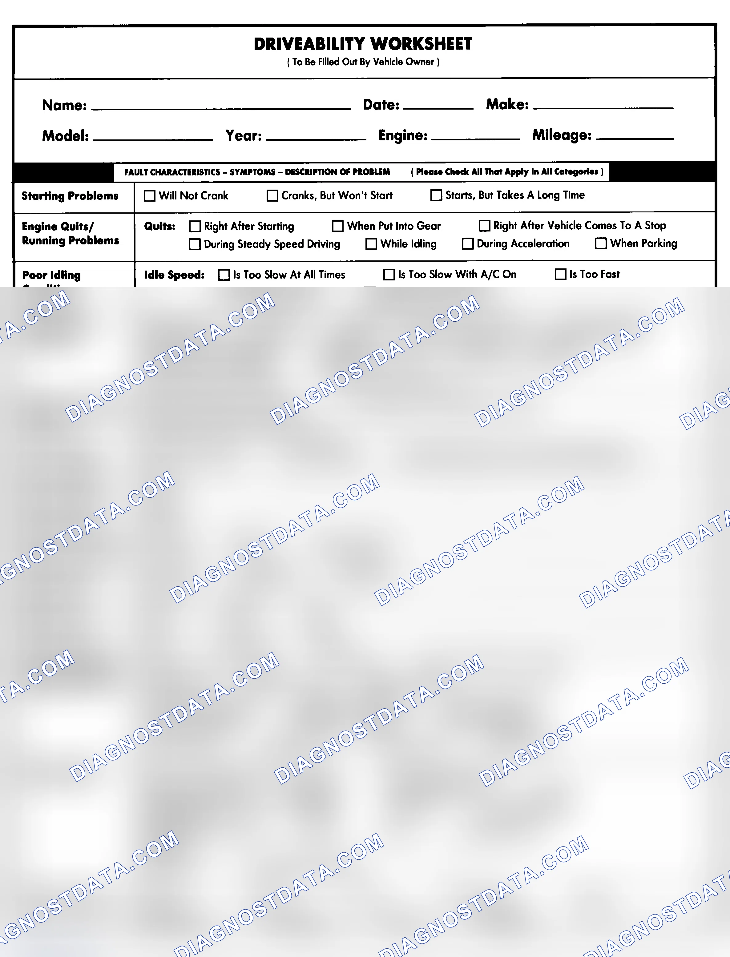 Scheme 1: Entire Vehicle - Symptom Check List For Customer
