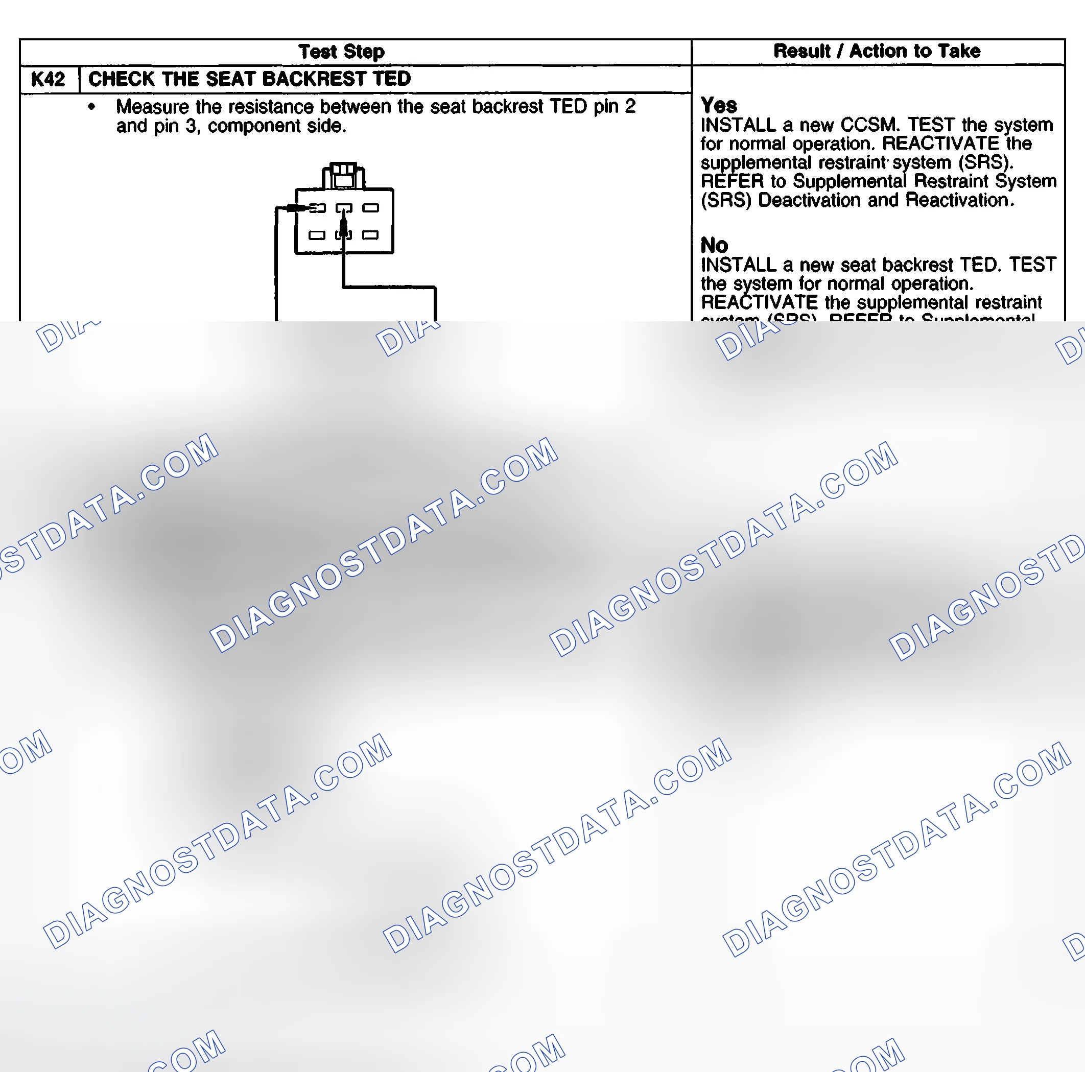 Scheme 128