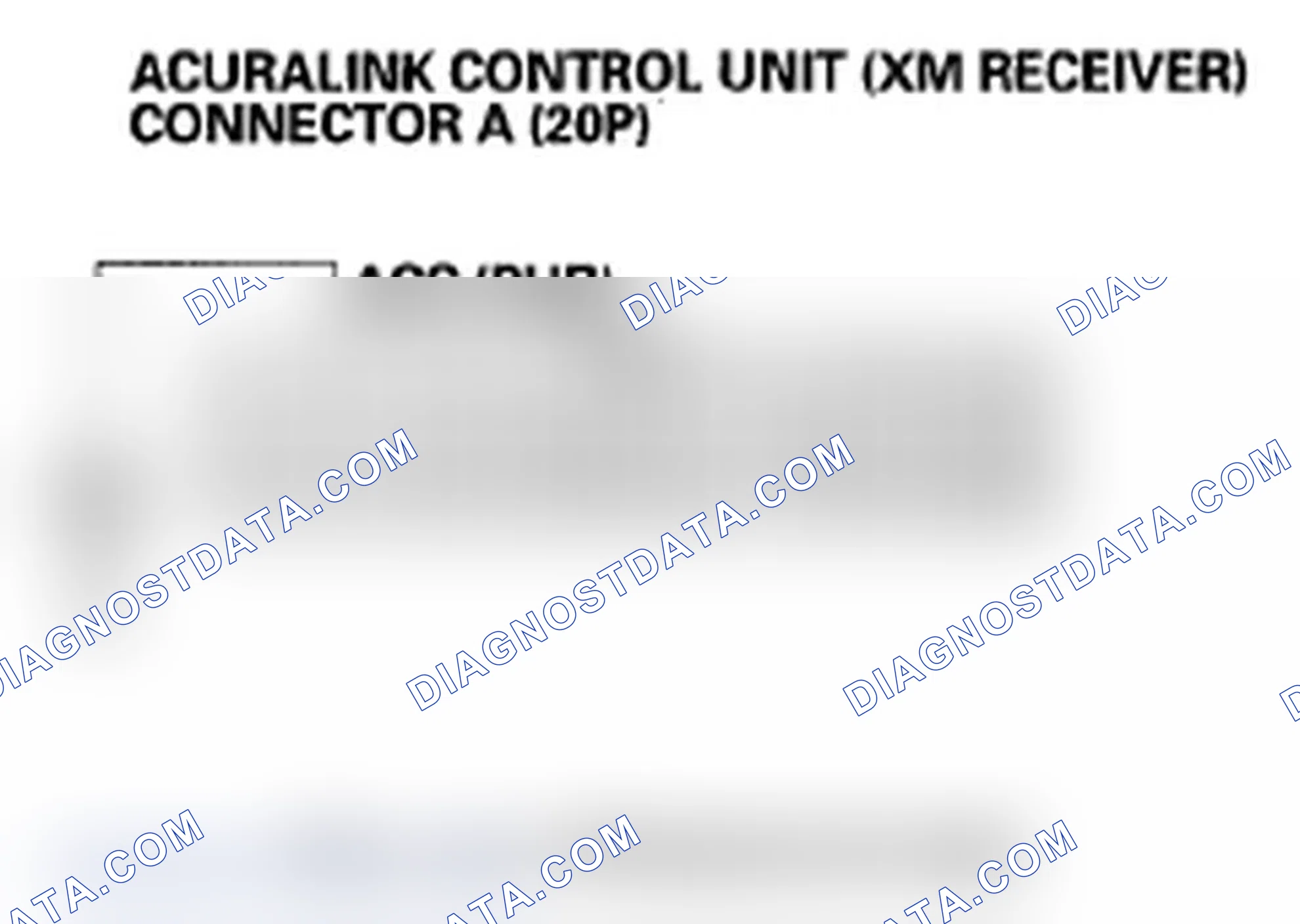 Scheme 58: AcuraLink services does not work