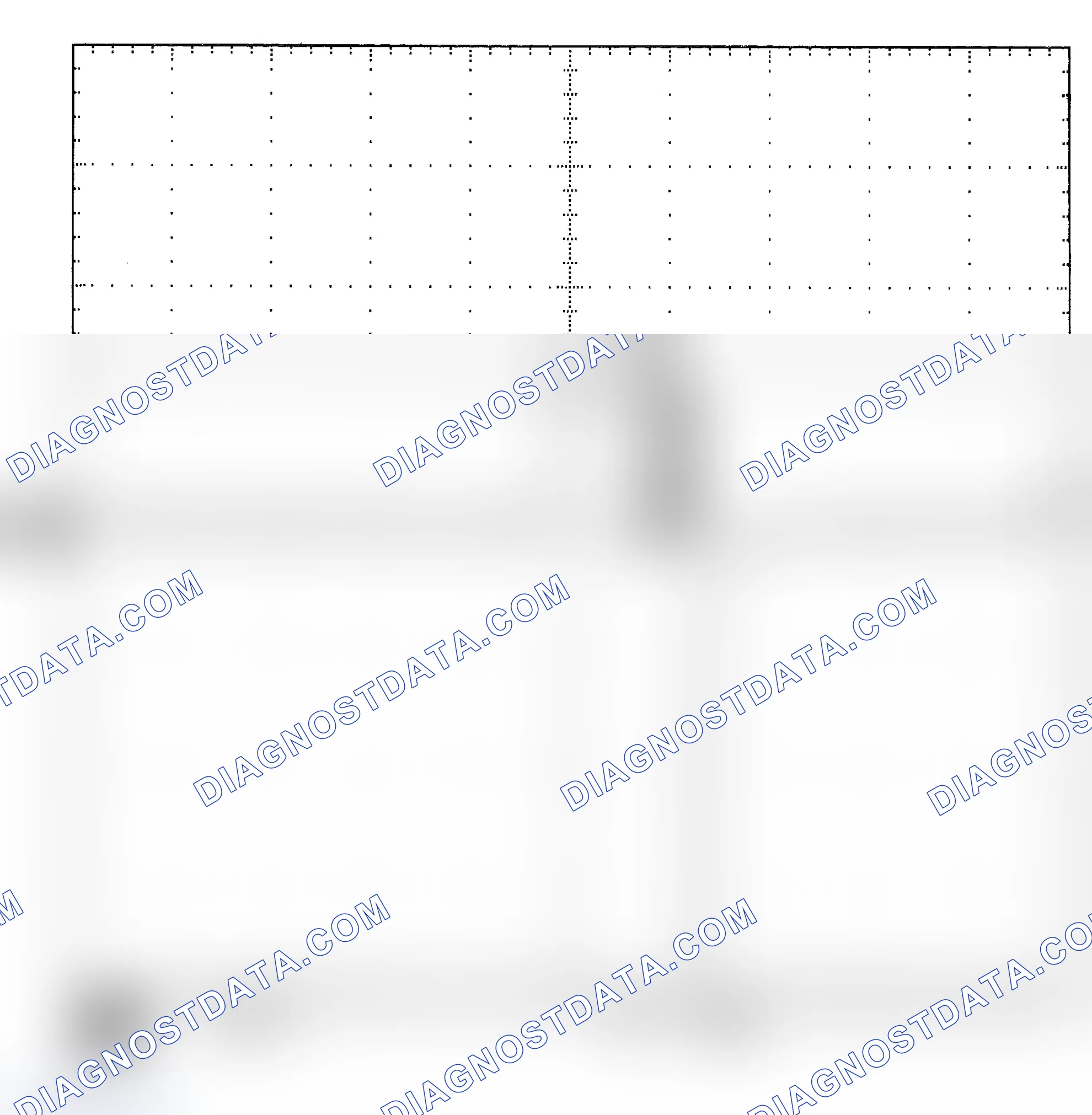 Scheme 25: Single Injector - Known Good - Voltage Pattern
