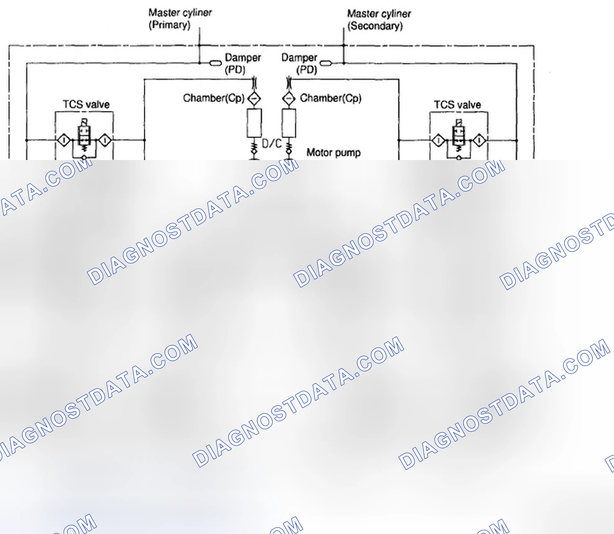 Scheme 15: ESC Hydraulic System Diagram