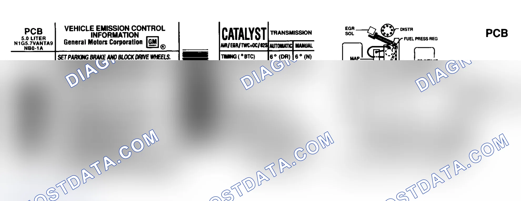 Scheme 32: EMISSION CONTROL LABELS
