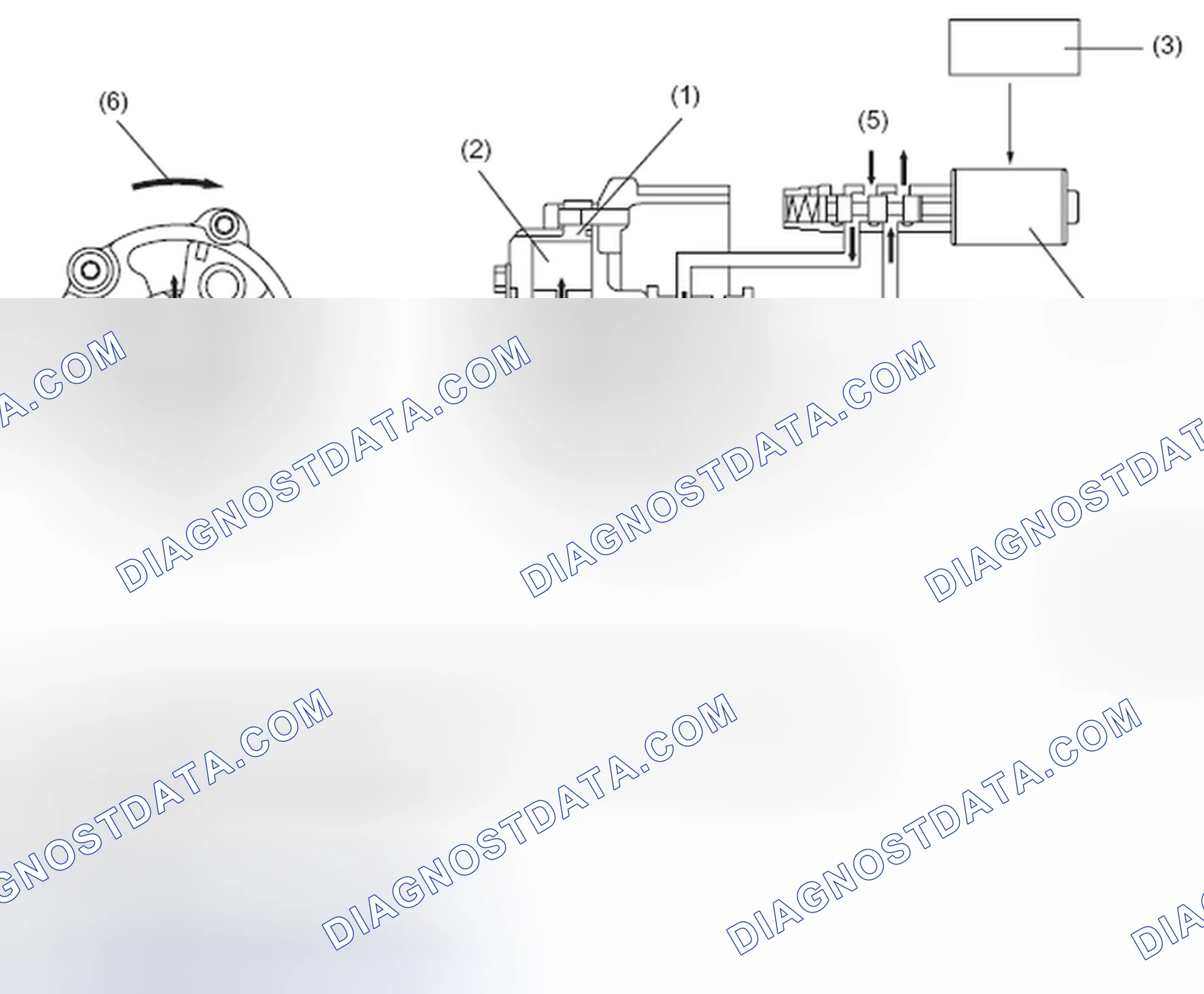 Scheme 65: PHASE ANGLE ADVANCES