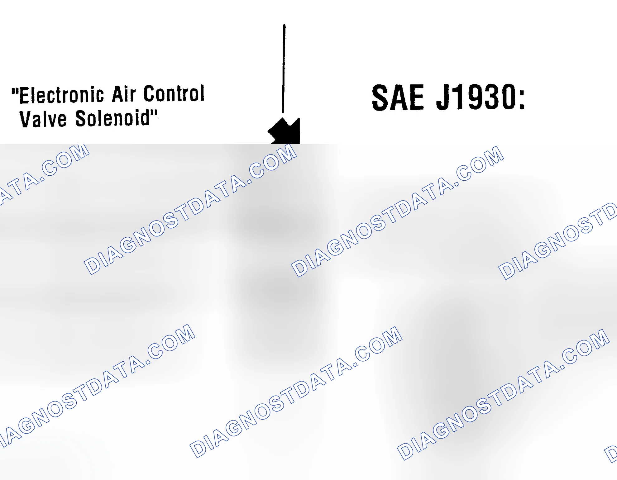 Scheme 39: SAE J1930 terminology
