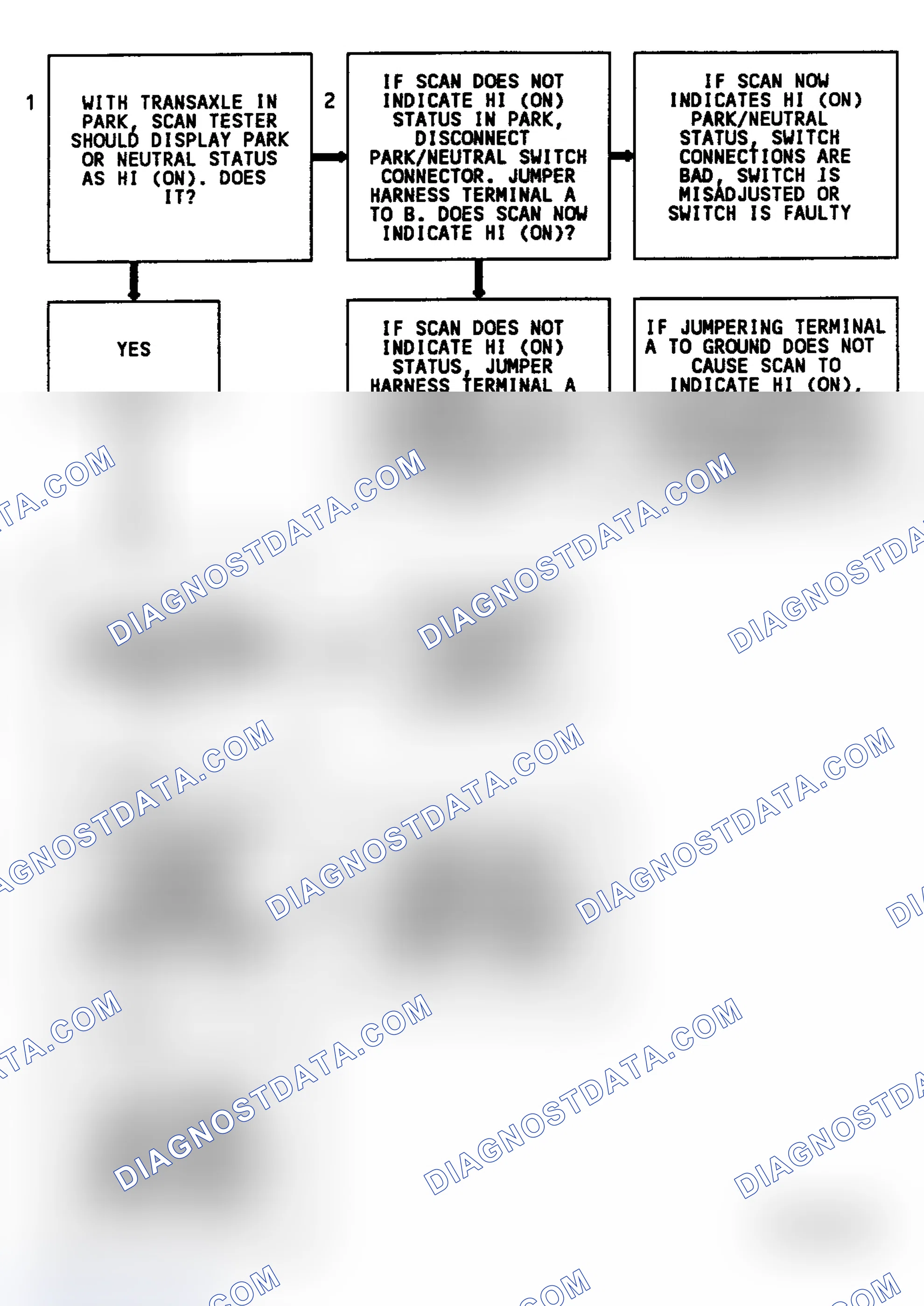 Scheme 108
