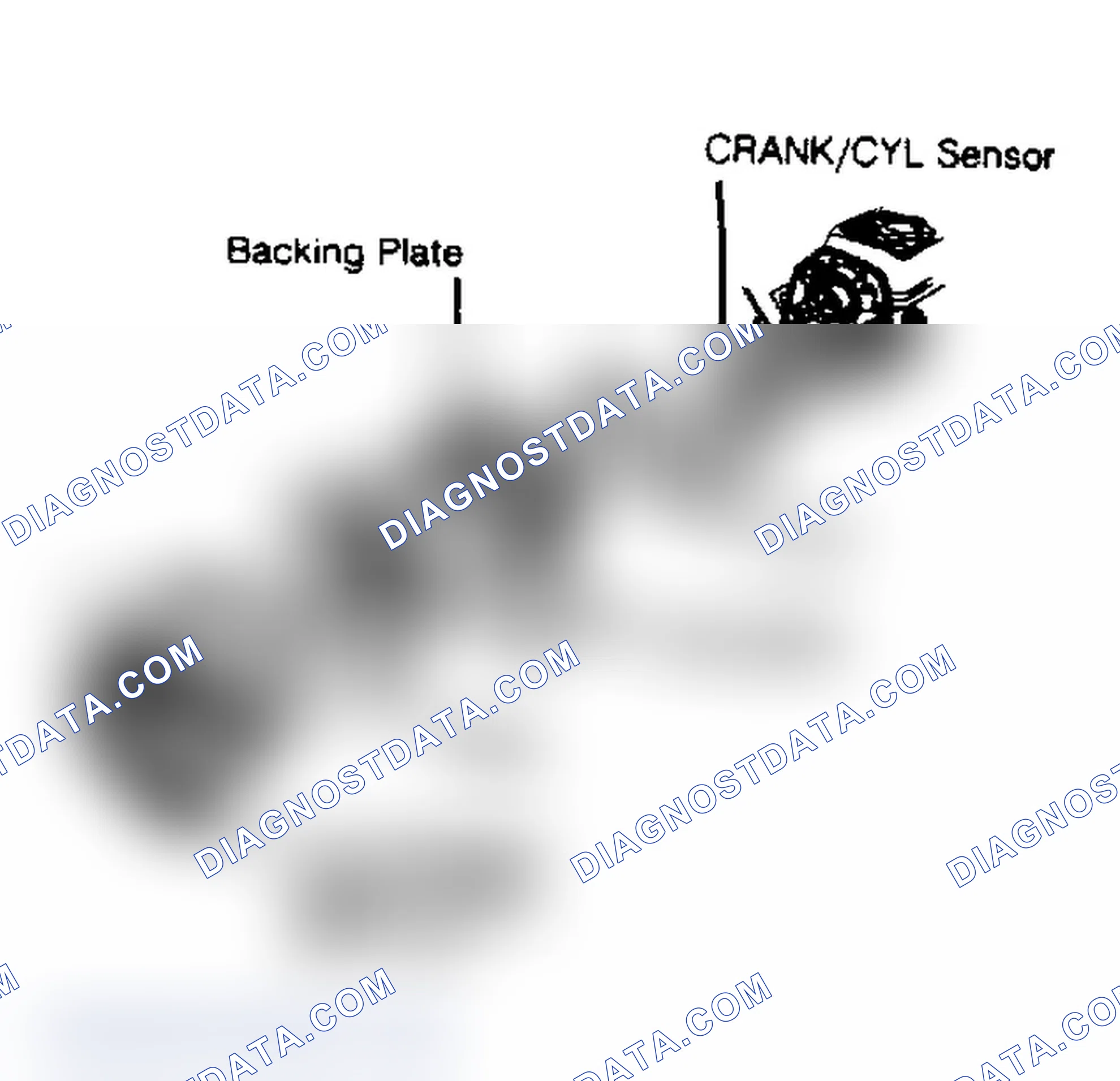 Scheme 2: Removal & Installation