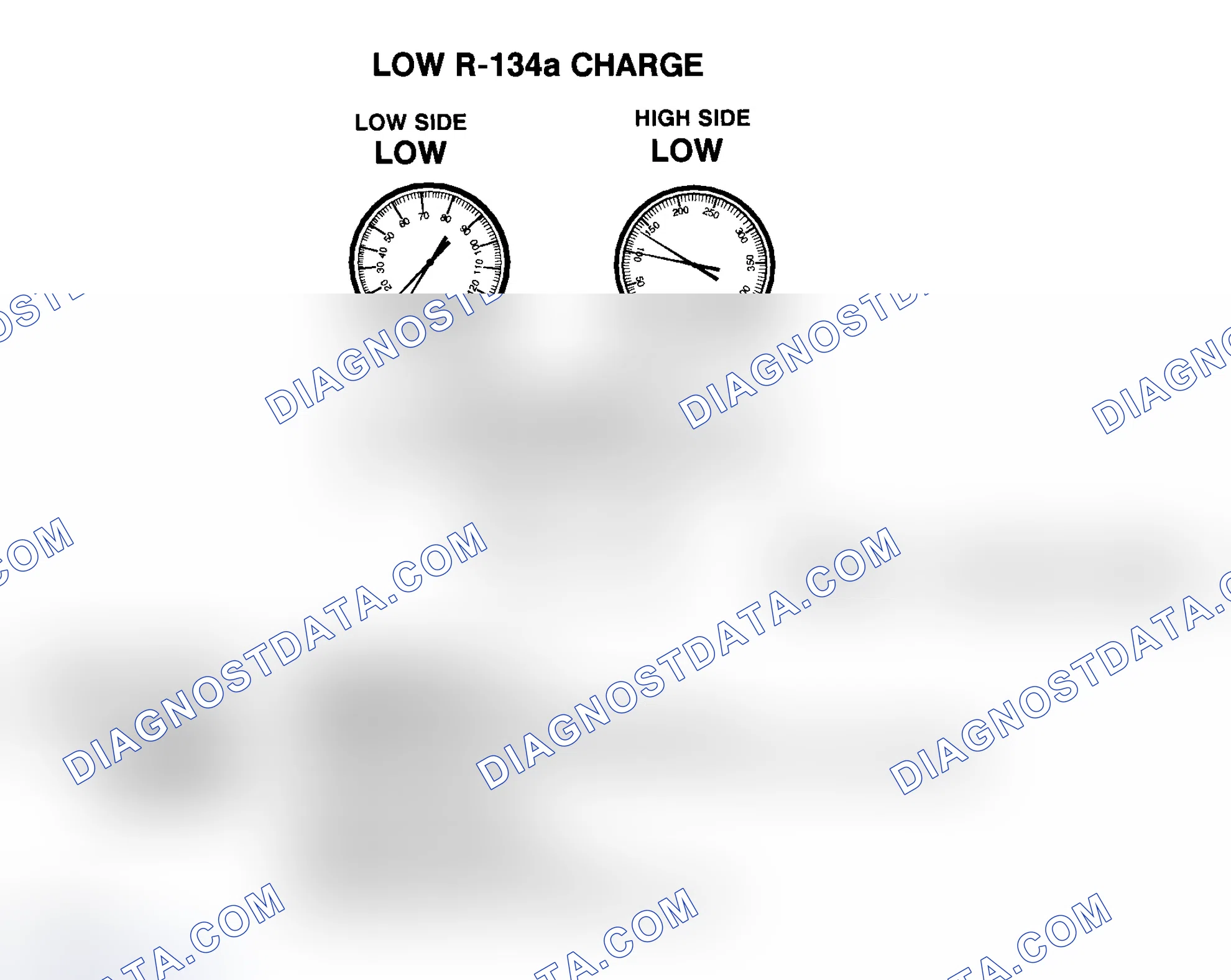Scheme 11: Low R-134a Charge