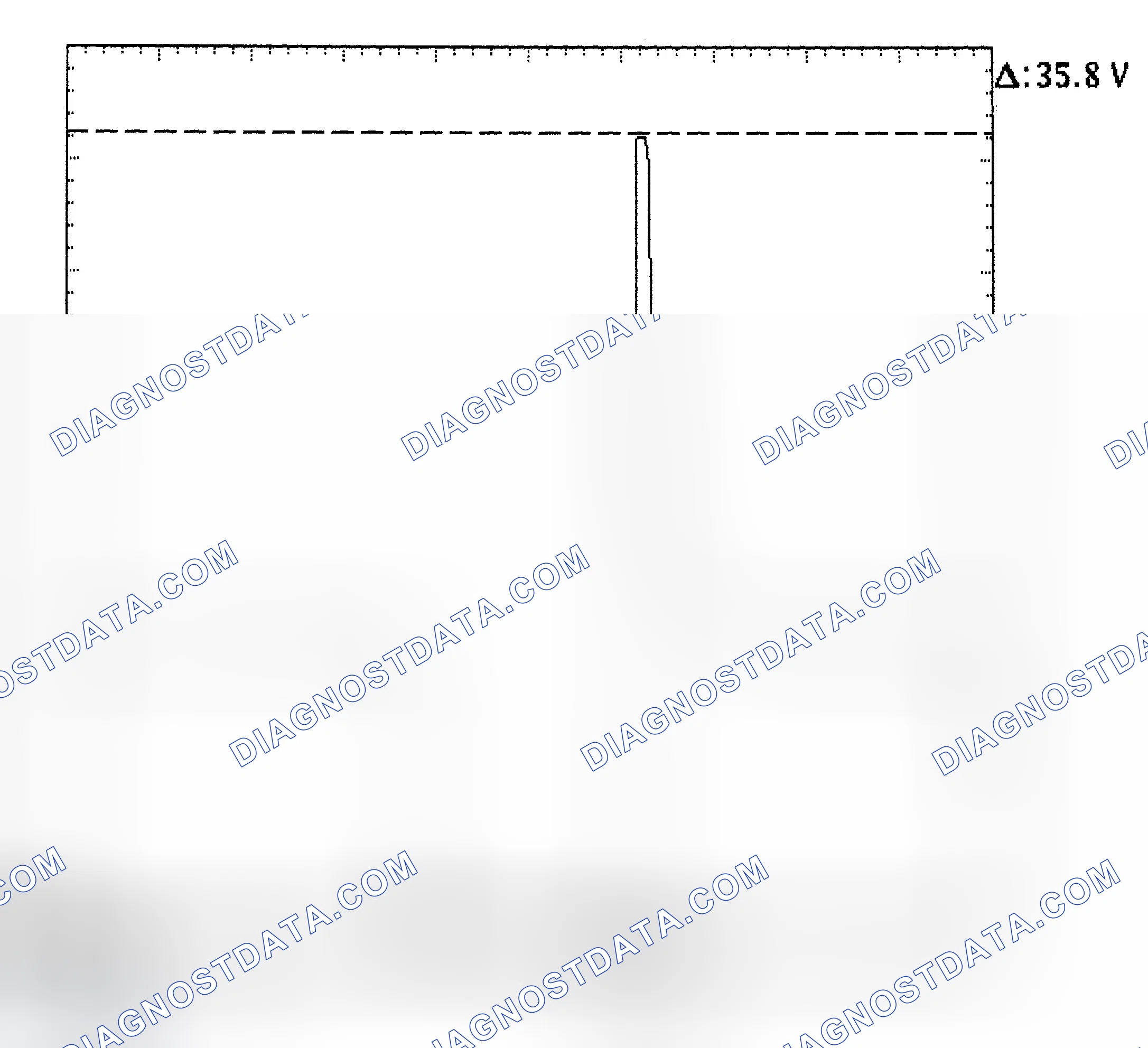 Scheme 28: Injector Bank - Known Good - Voltage Pattern