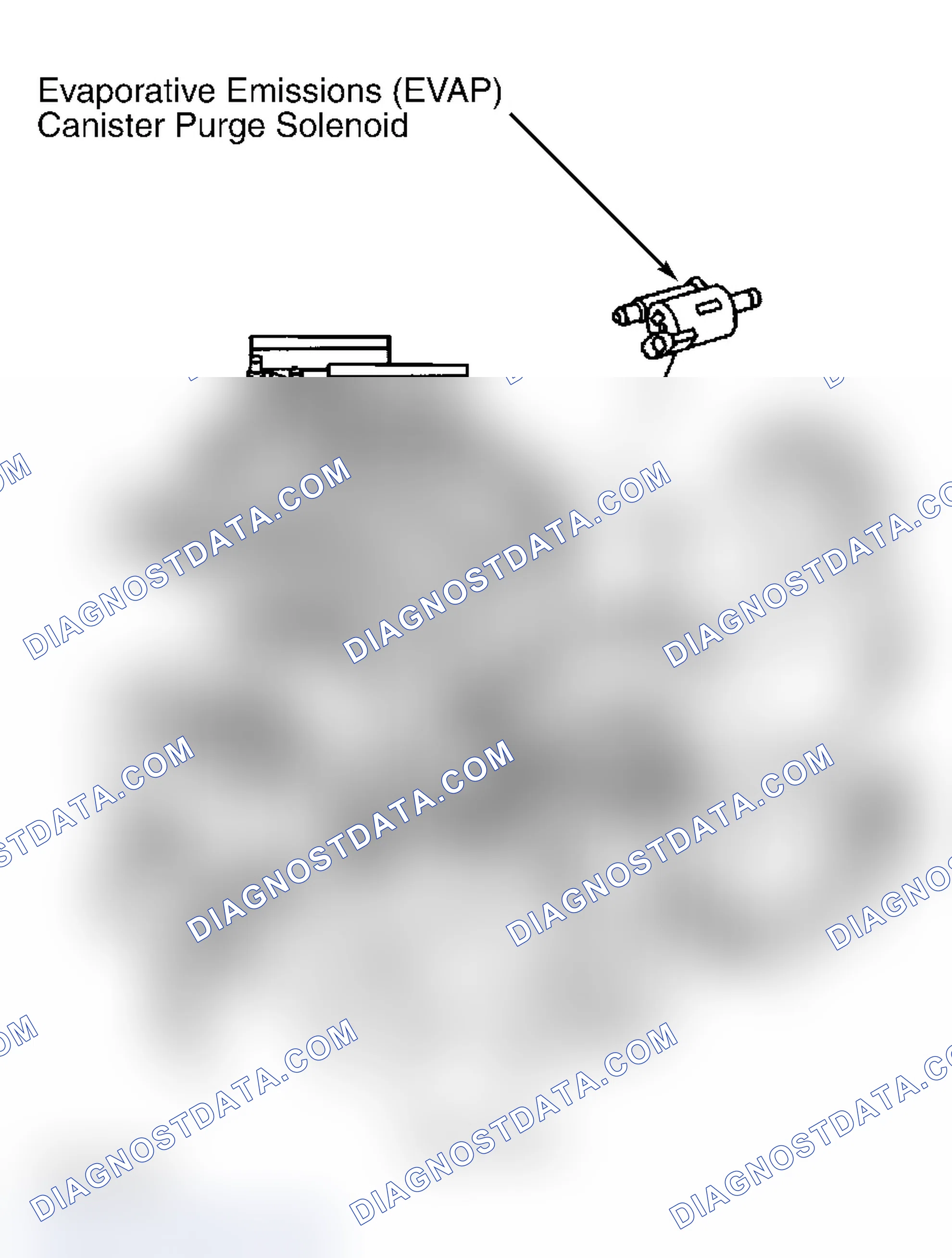 Scheme 22