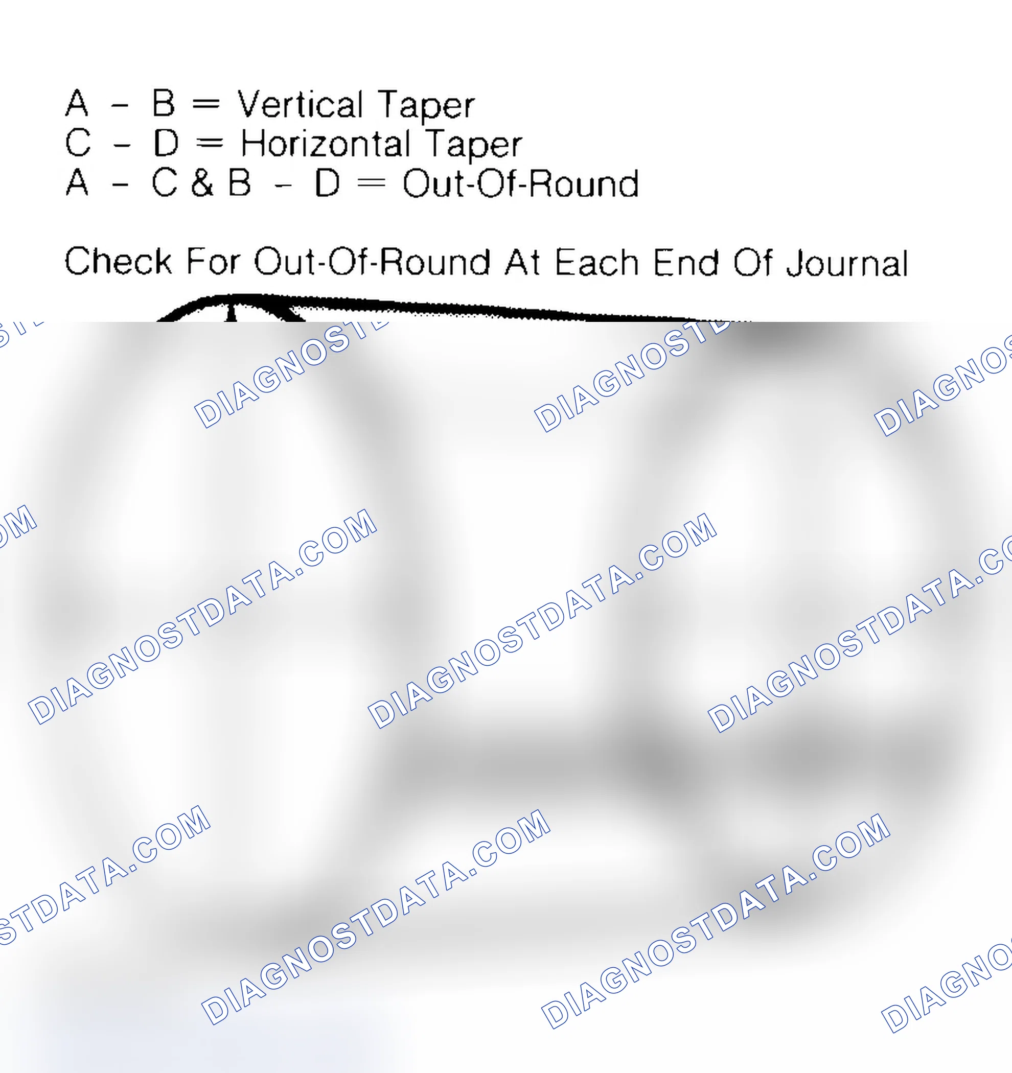 Scheme 22: Measuring Crankshaft Journals