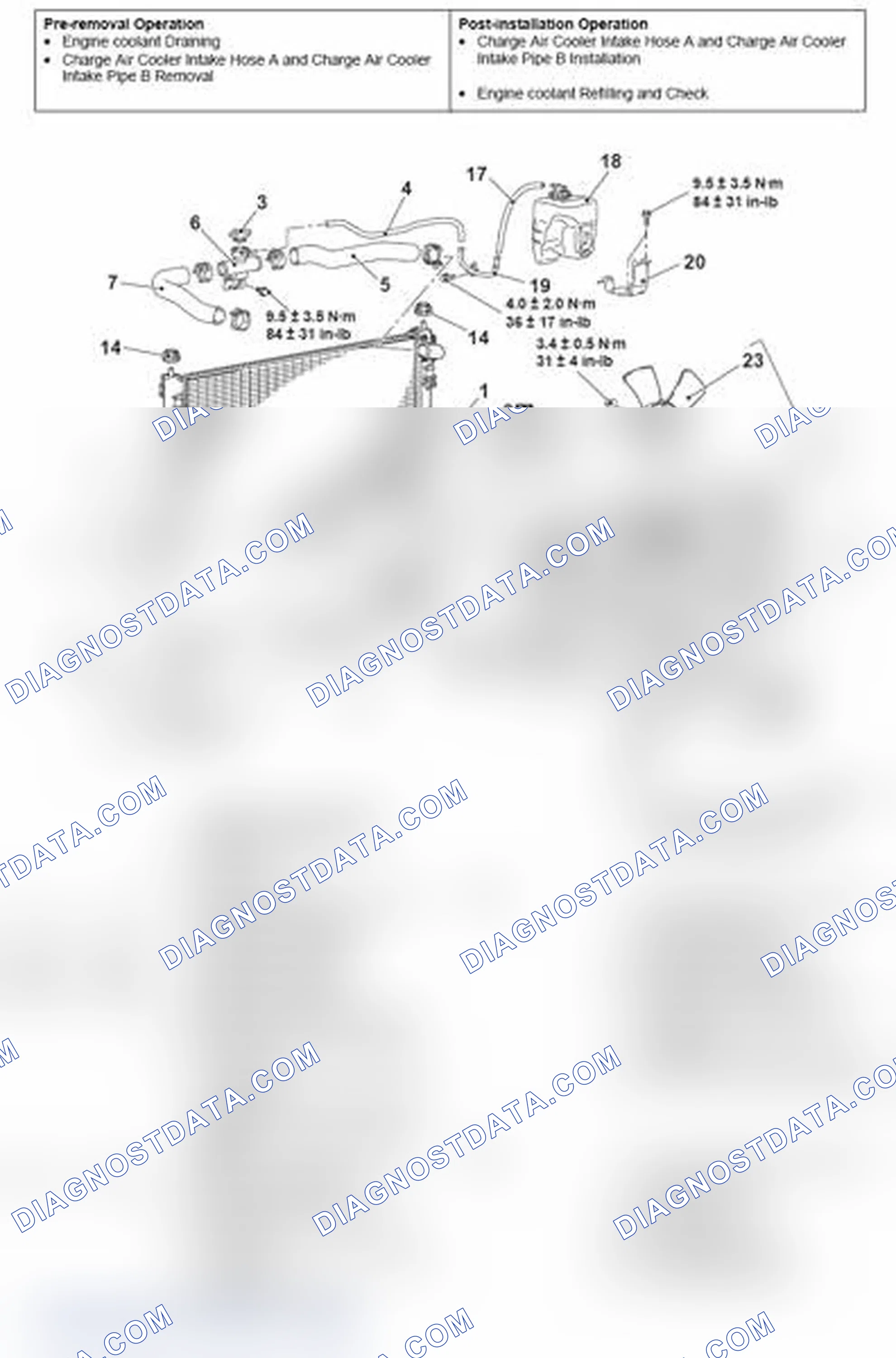 Scheme 57: REMOVAL AND INSTALLATION - 2.0L ENGINE TURBO
