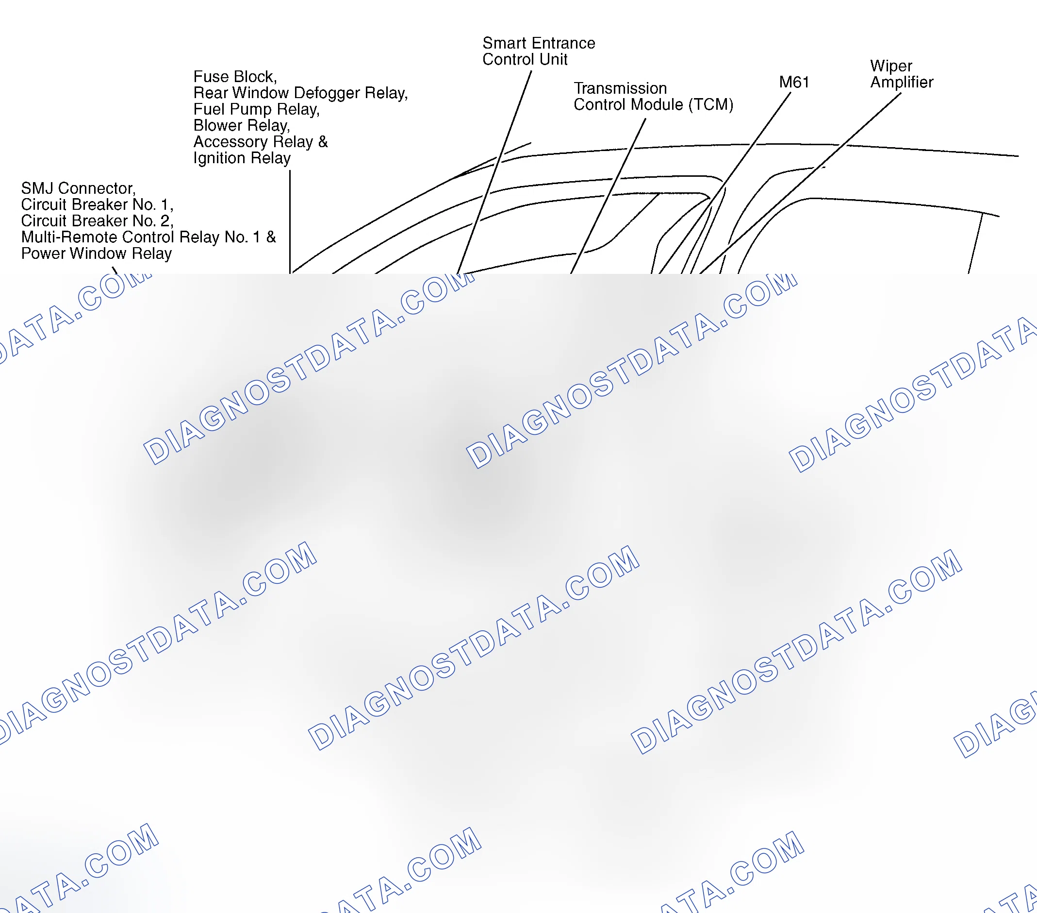 Scheme 6: Passenger Compartment