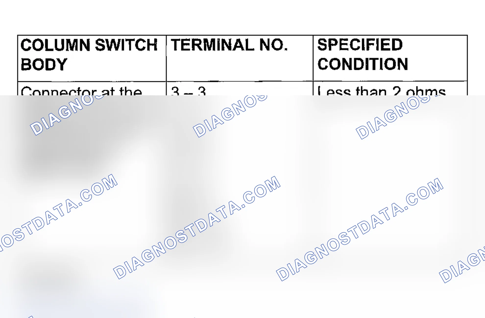 Scheme 17