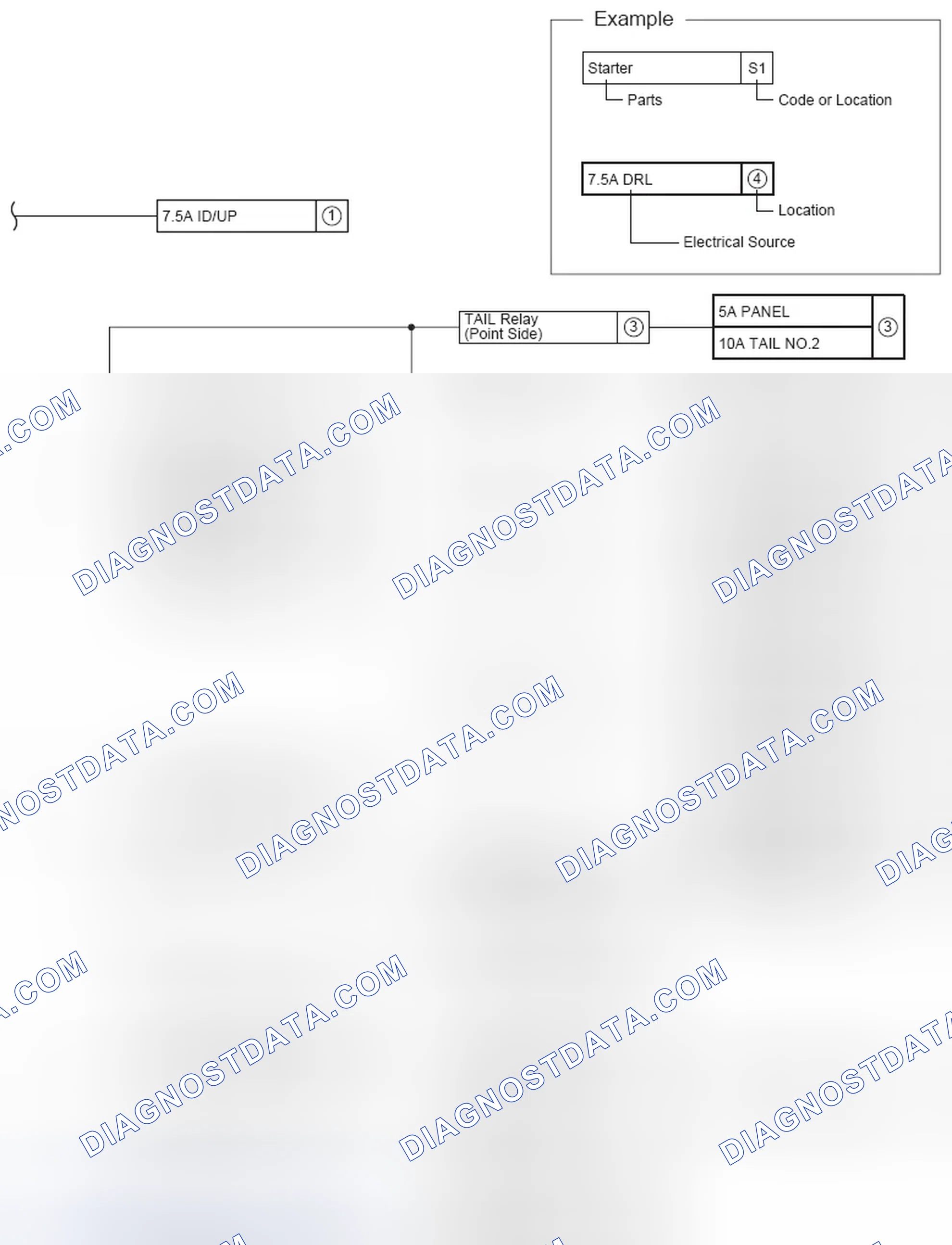 Scheme 519