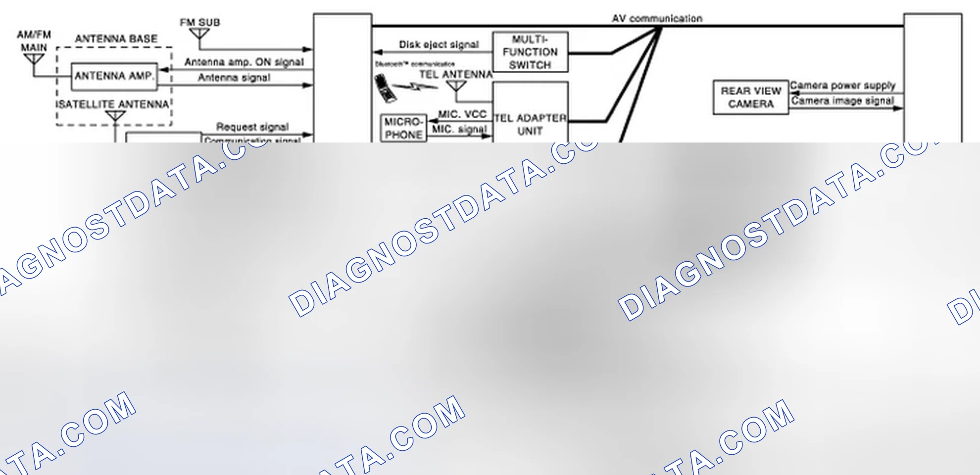 Scheme 23: System Diagram