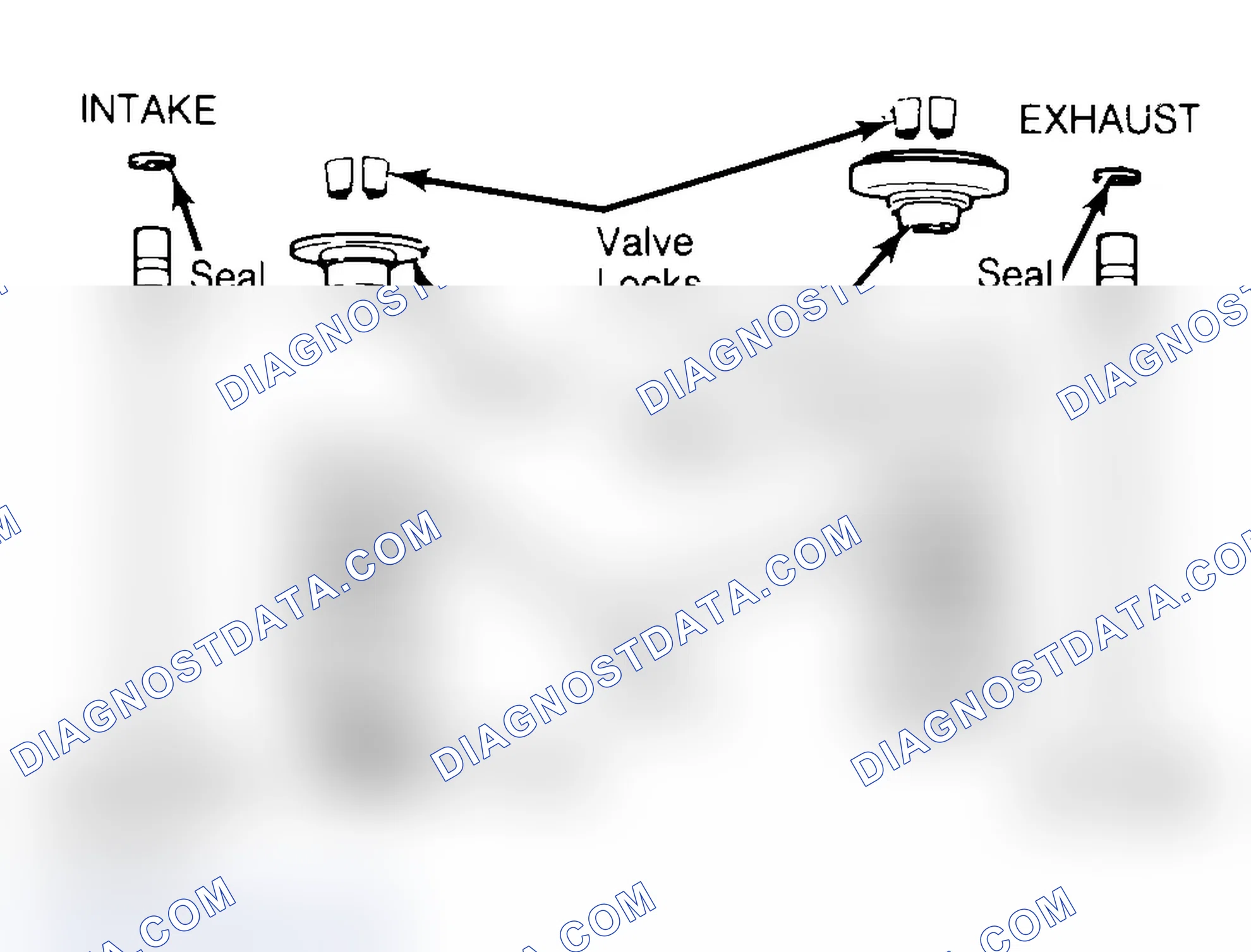 Scheme 4: Exploded View of Valve Assemblies