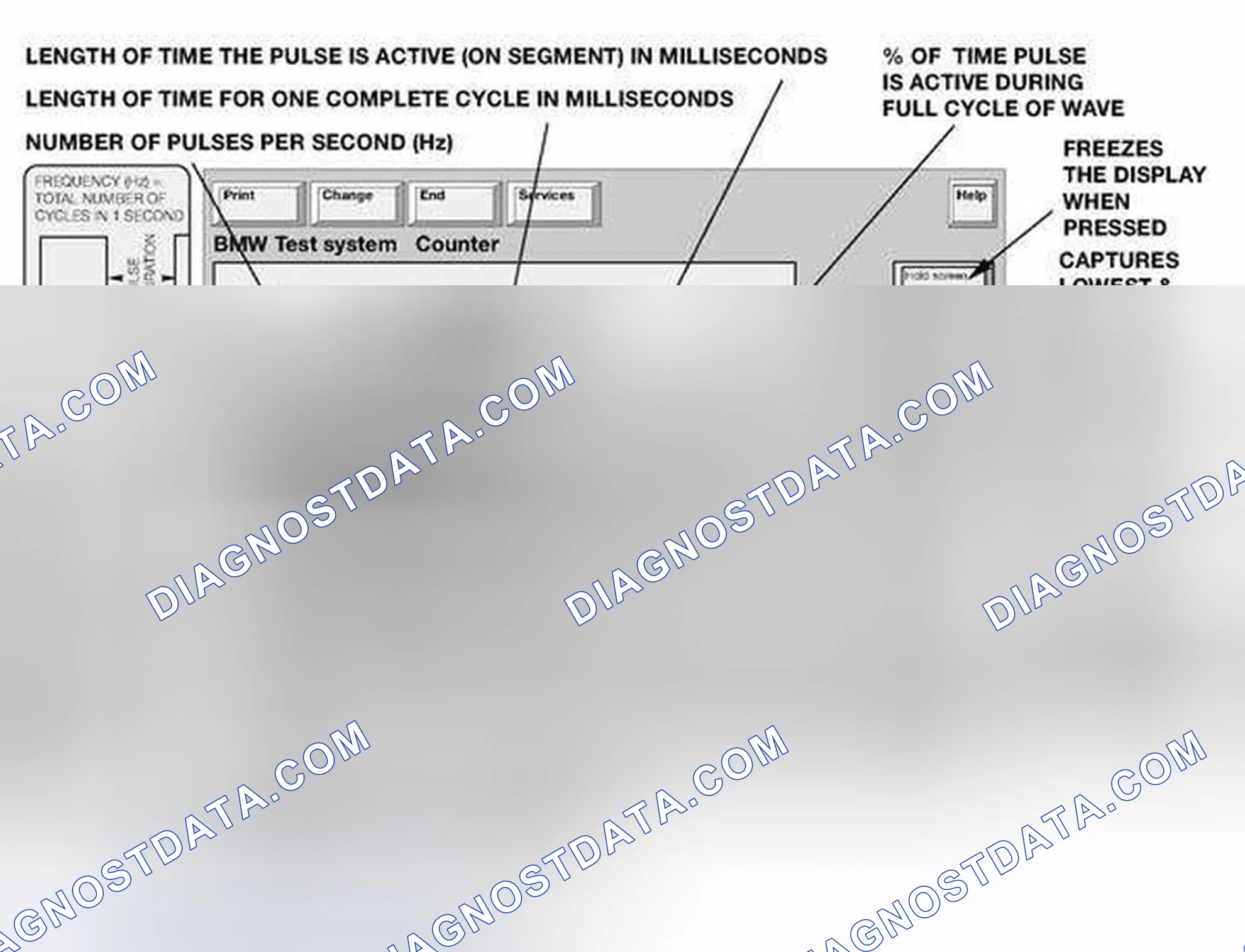 Scheme 558: Identifying Counter Display