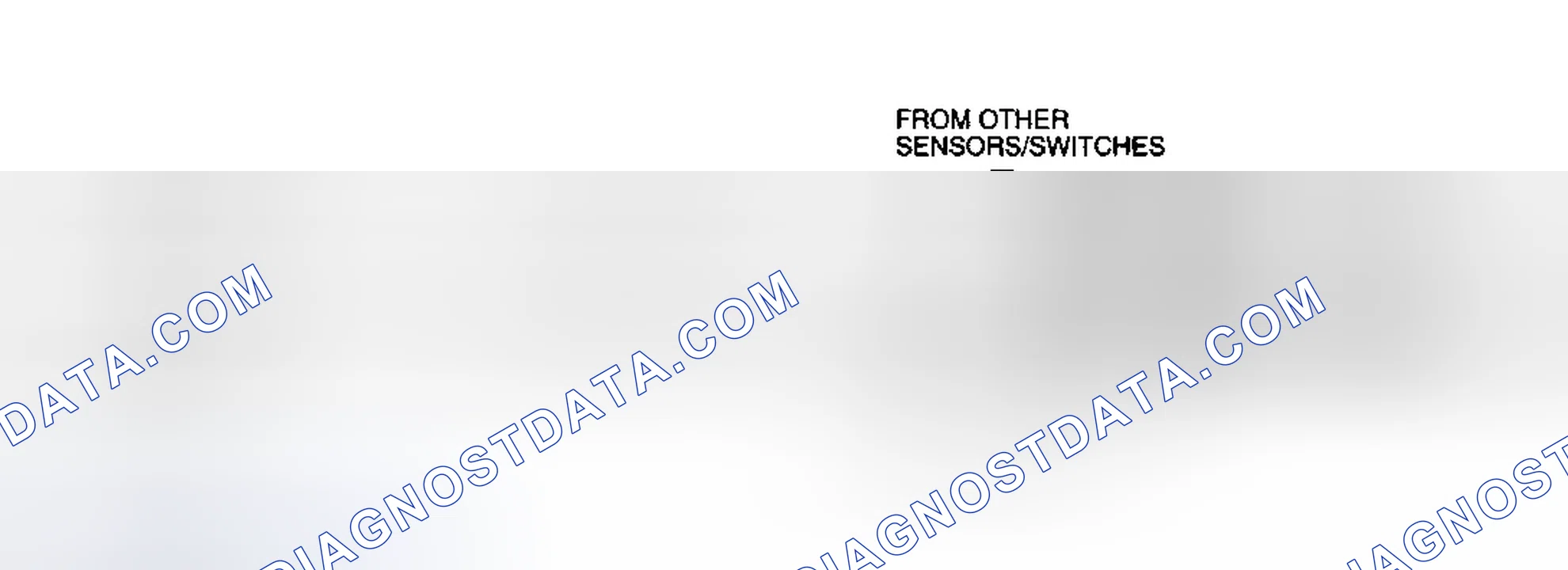 Scheme 4: Diagnostic Aids