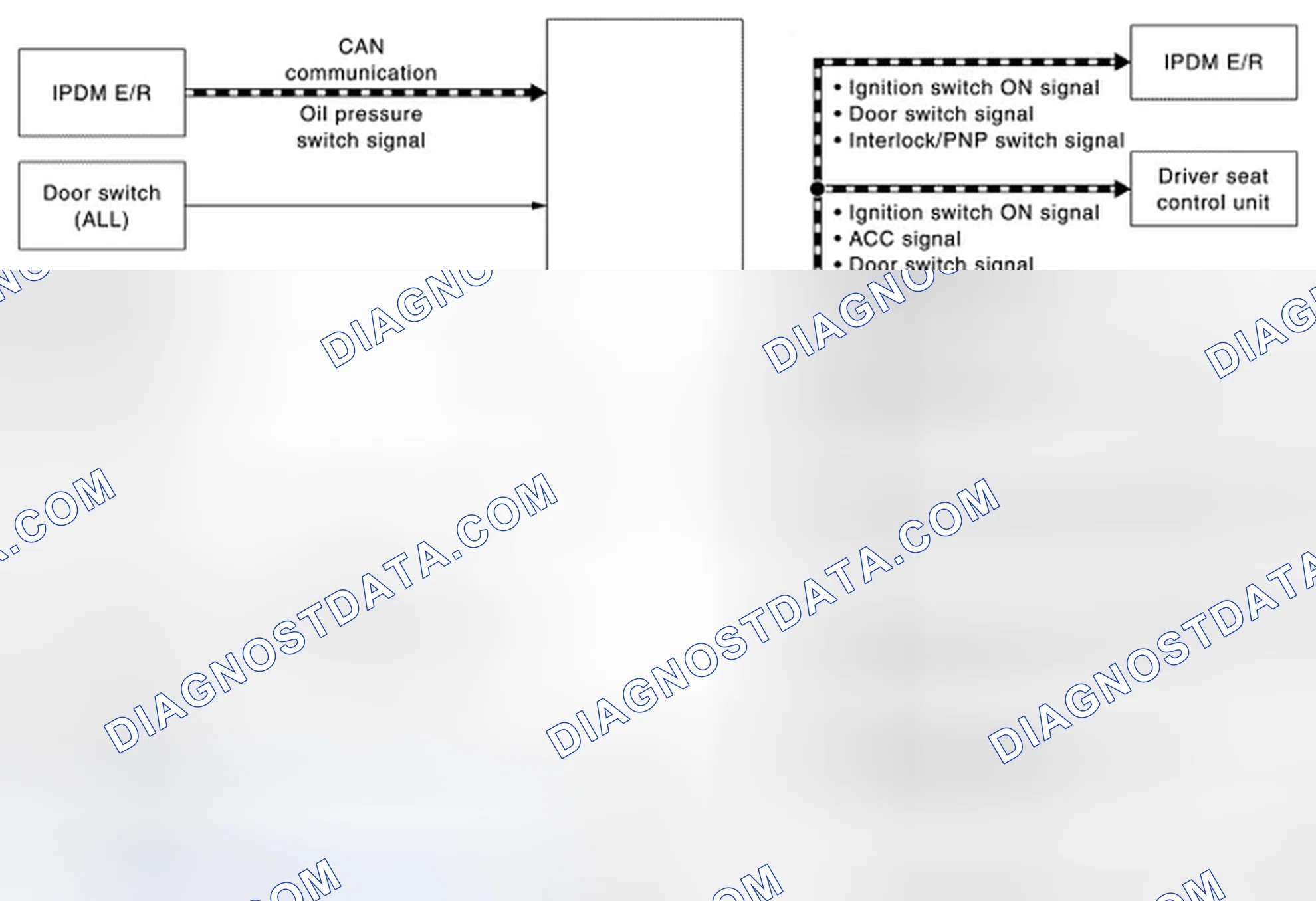 Scheme 74: SYSTEM DIAGRAM