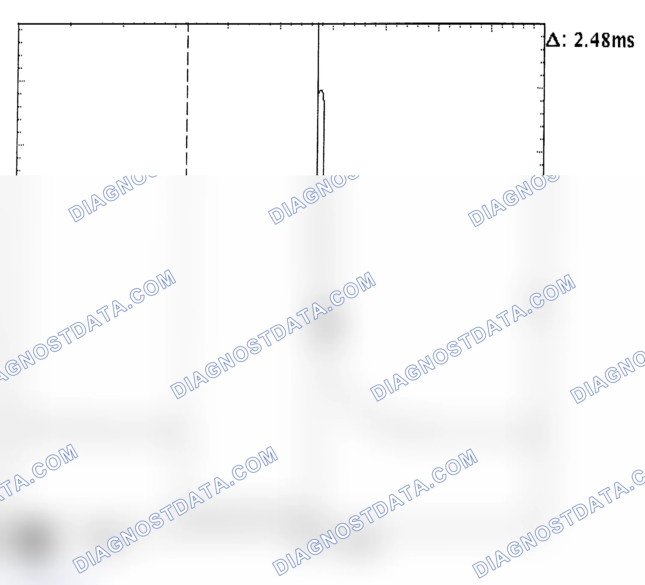 Scheme 24: Injector Bank - Known Good - Voltage Pattern