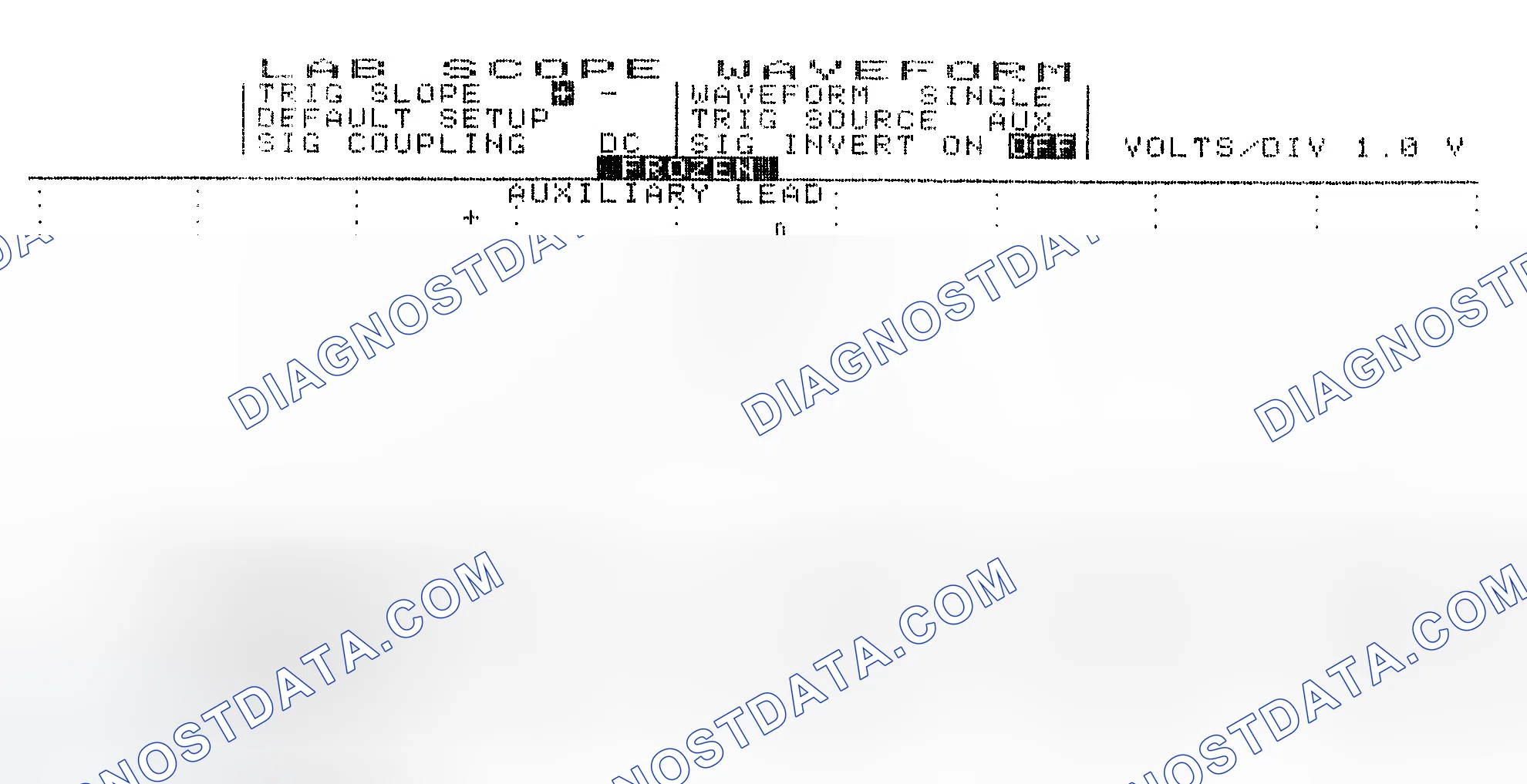 Scheme 19: Single Injector w/Excessive Current Flow - Current Pattern