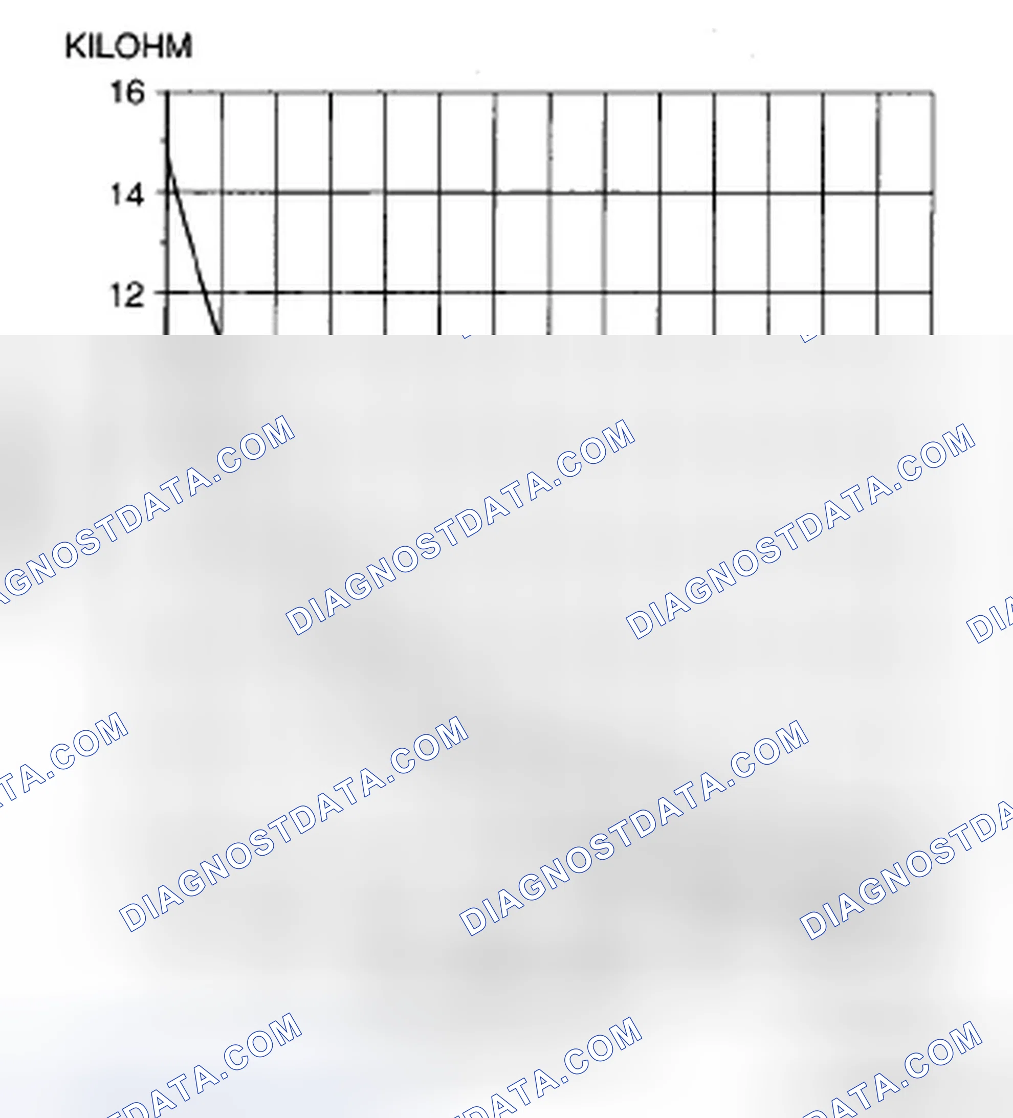 Scheme 47: AMBIENT TEMPERATURE SENSOR INSPECTION